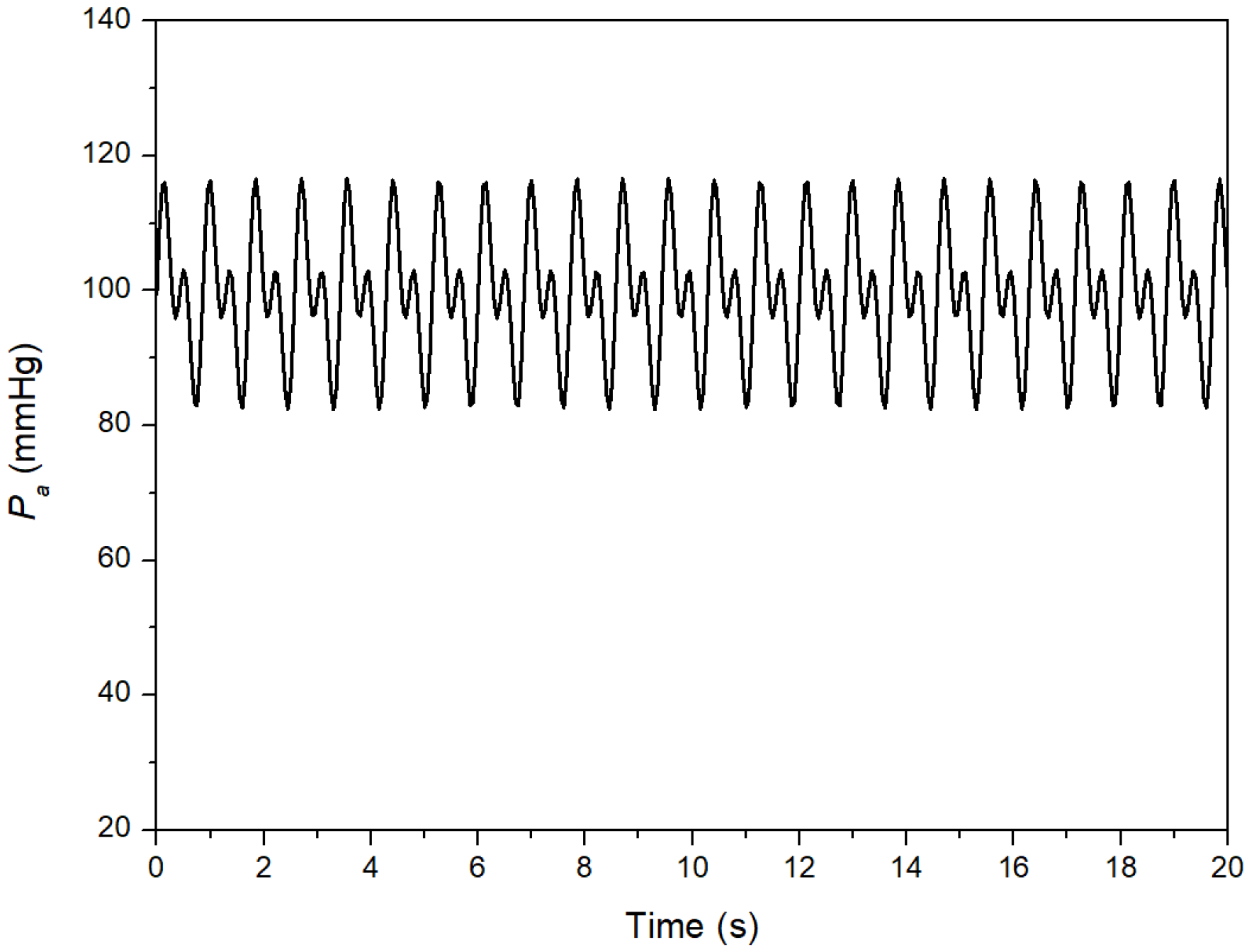 Fluids 10 00314 g007 Fluids 10 00314 g007