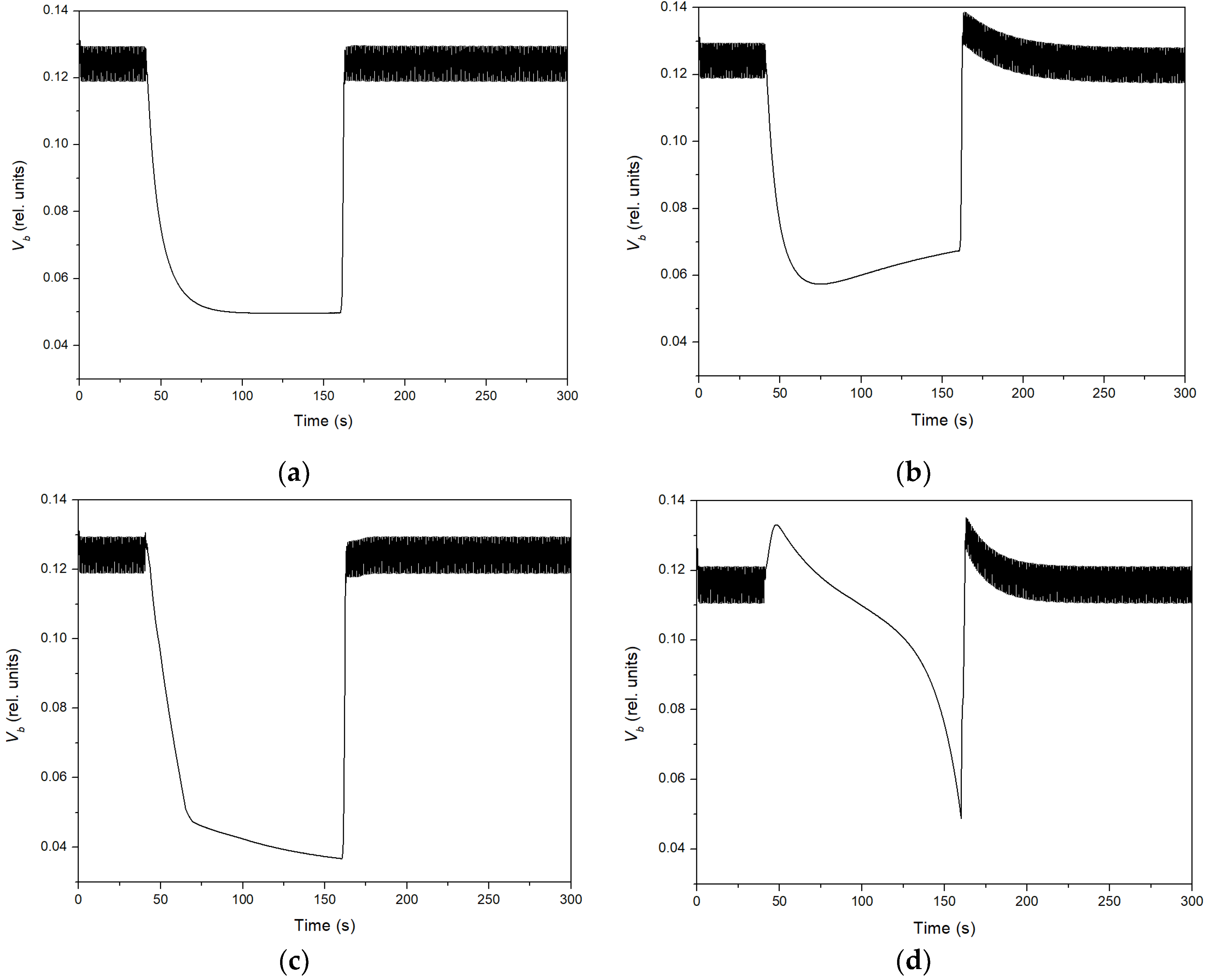Fluids 10 00314 g010 Fluids 10 00314 g010