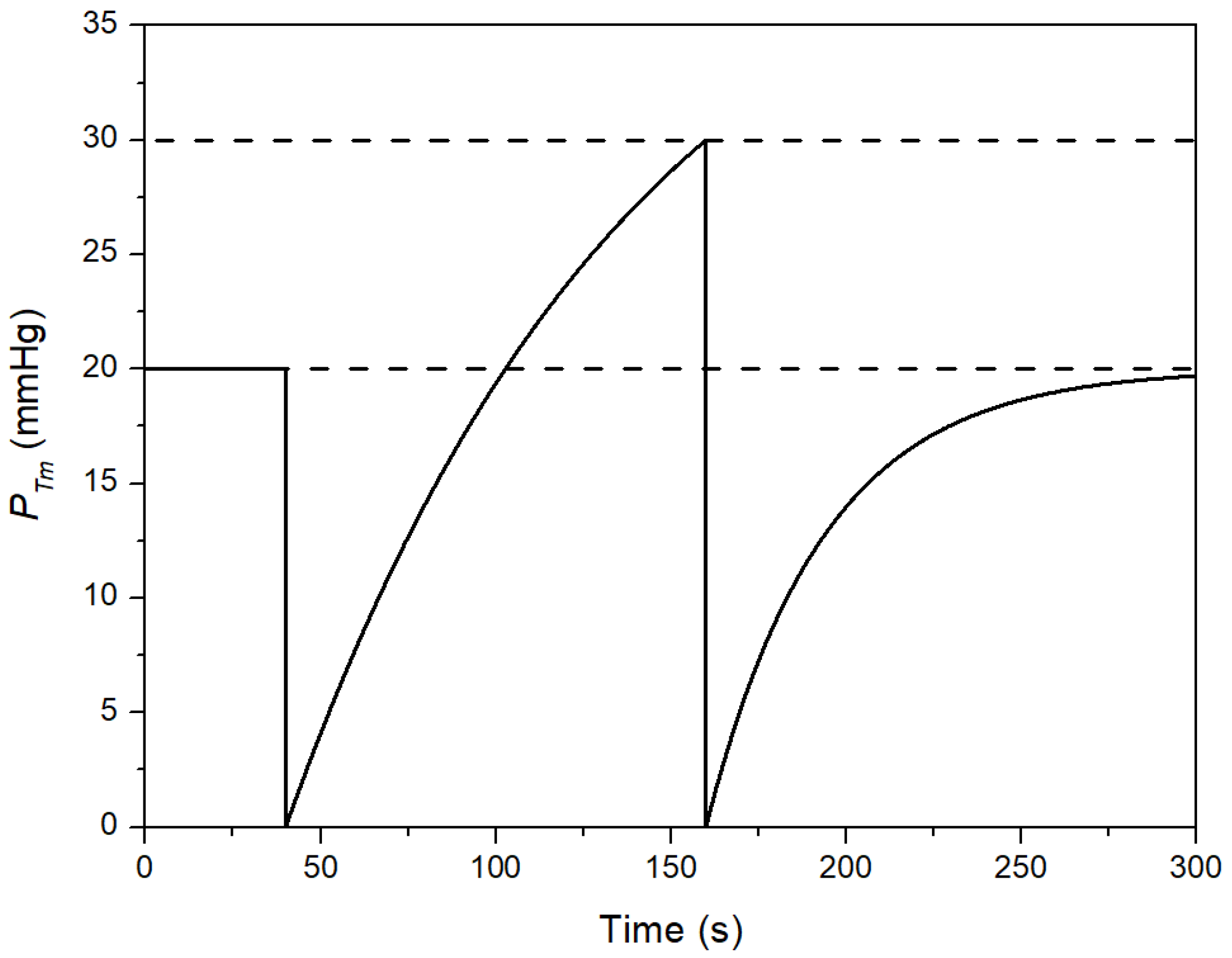 Fluids 10 00314 g011 Fluids 10 00314 g011
