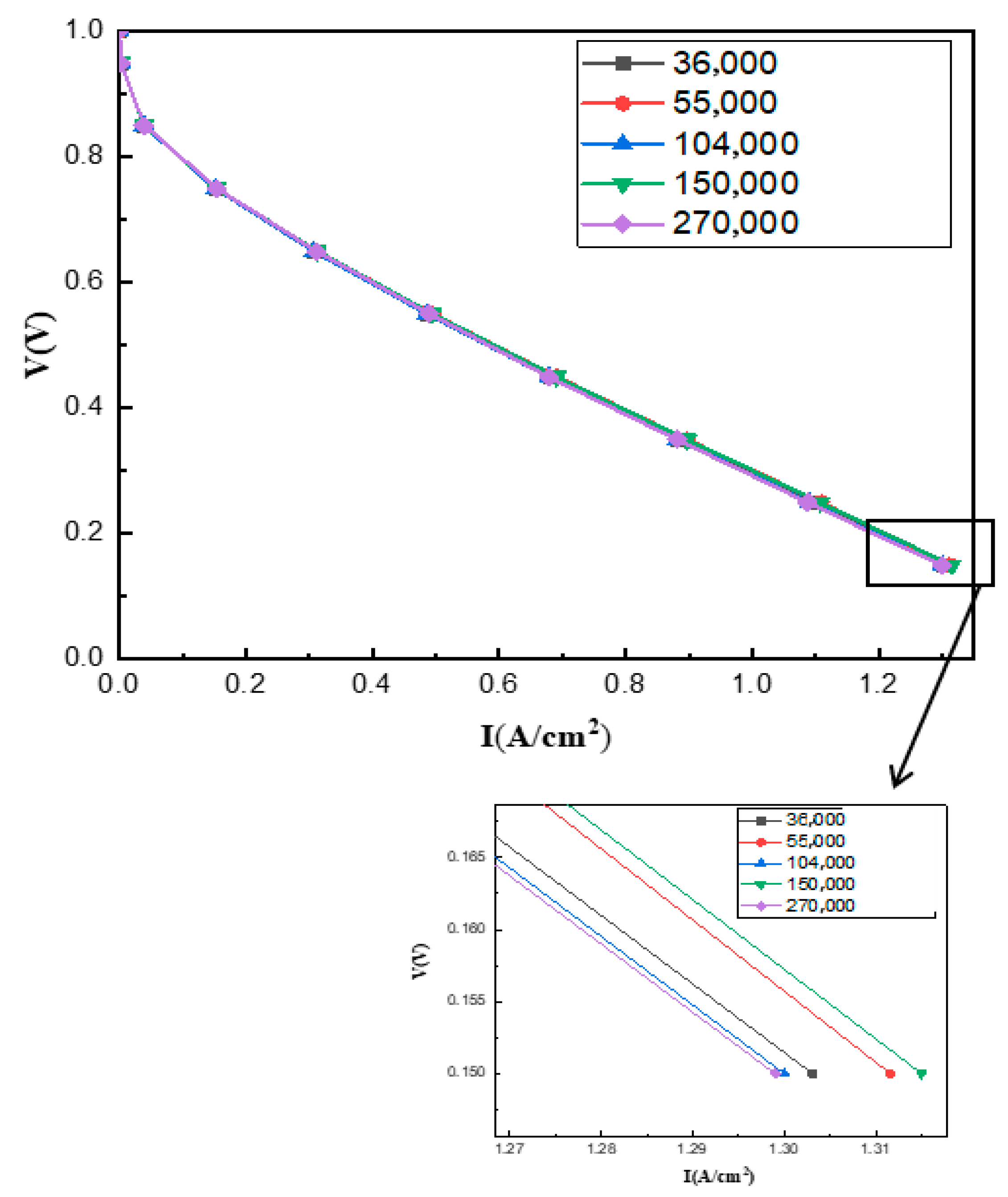 Fluids 10 00315 g002
