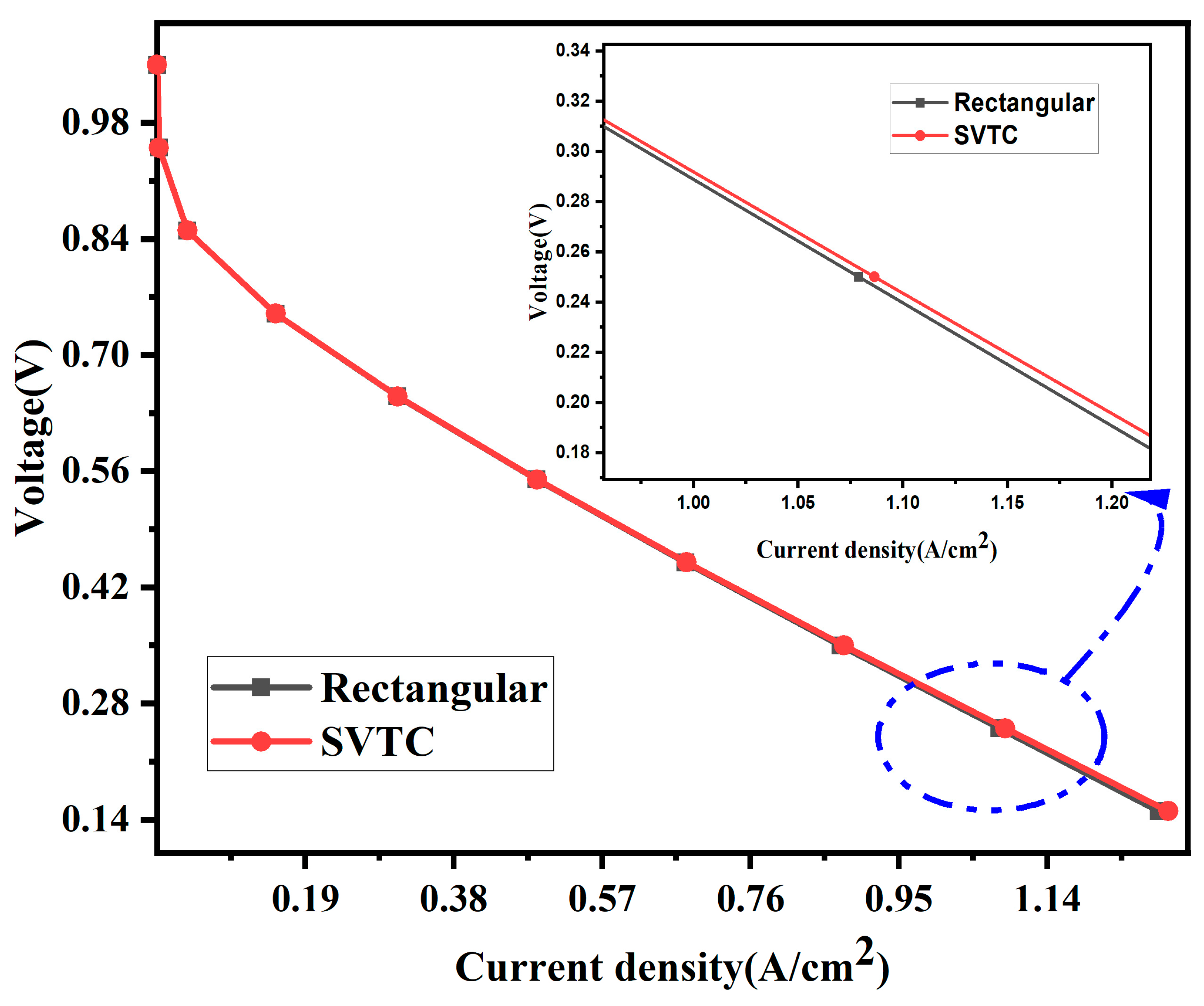 Fluids 10 00315 g004