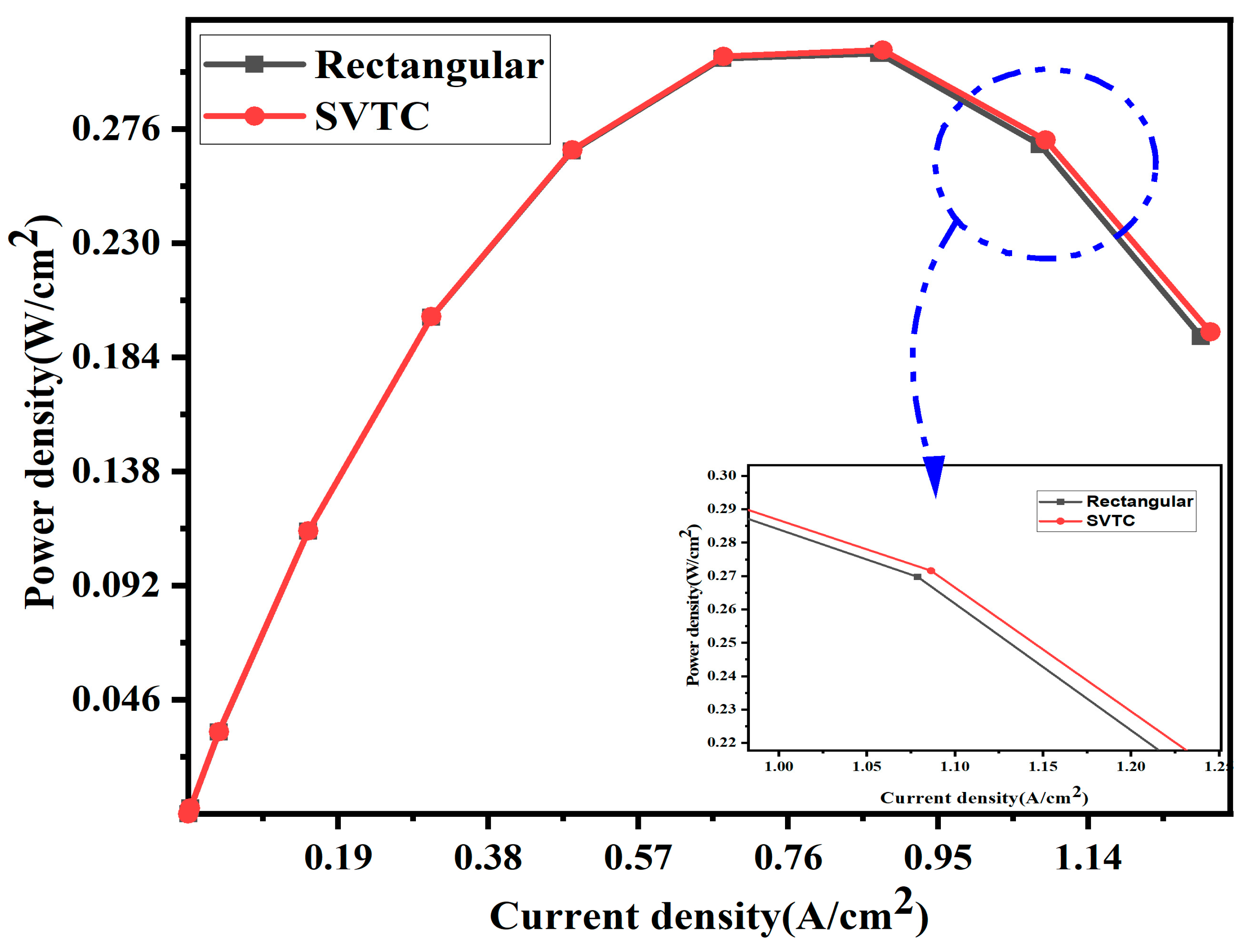 Fluids 10 00315 g005