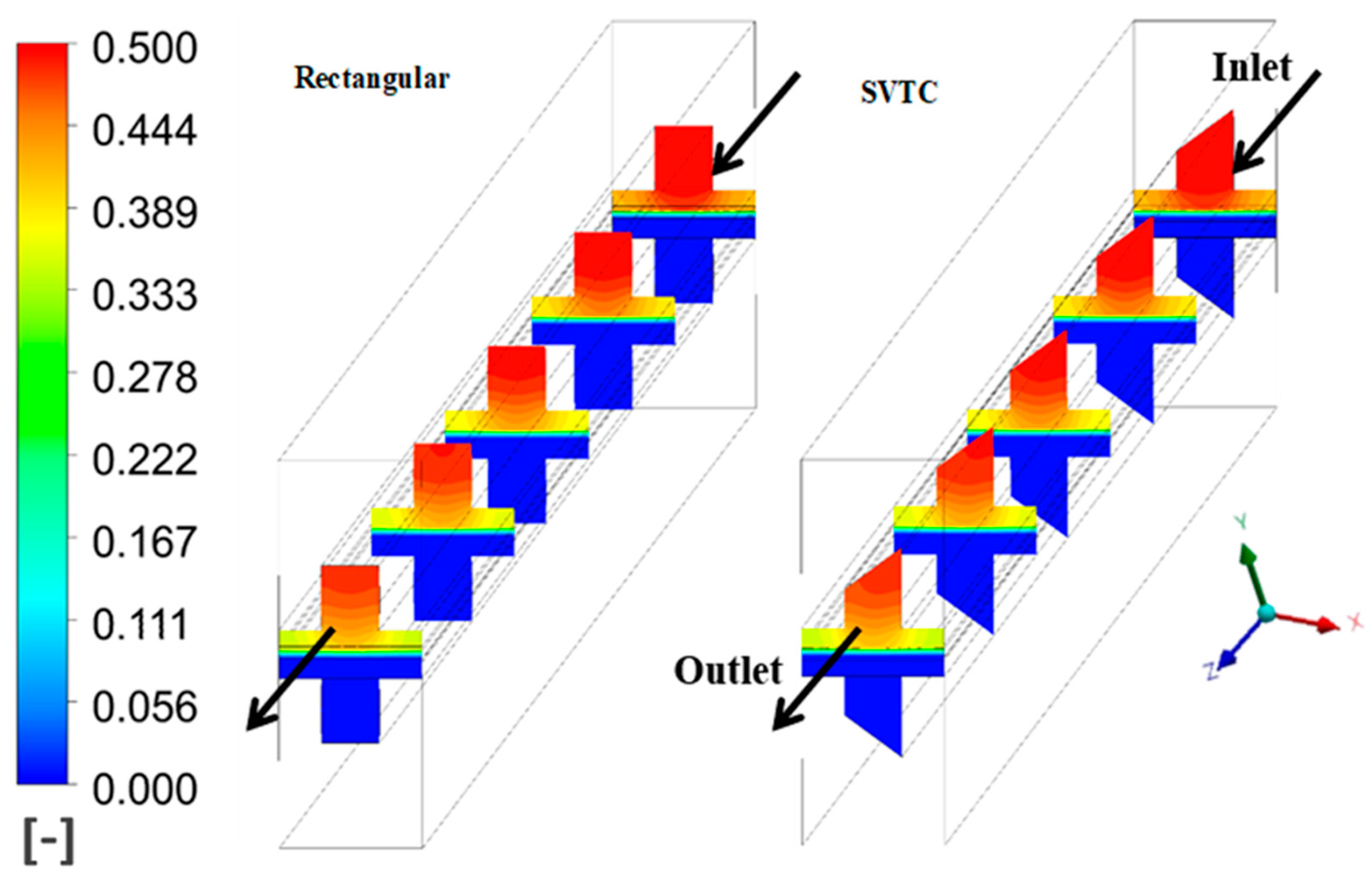 Fluids 10 00315 g006