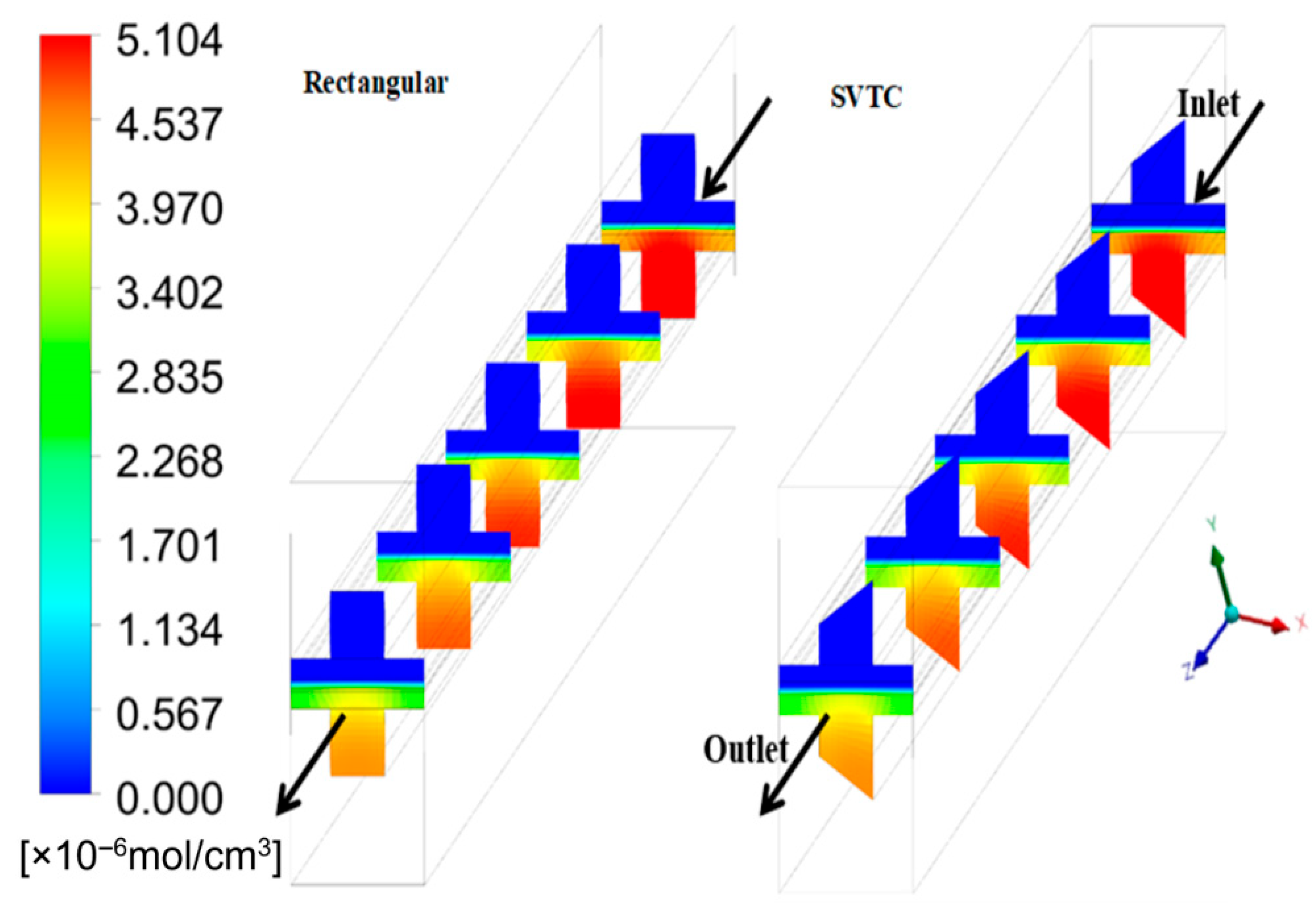 Fluids 10 00315 g007