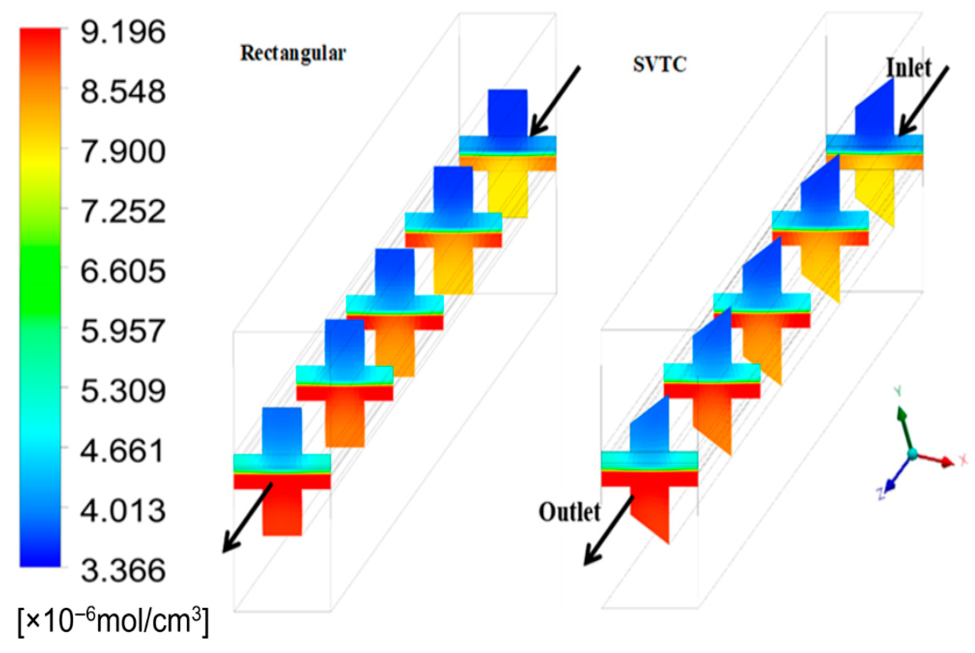 Fluids 10 00315 g008