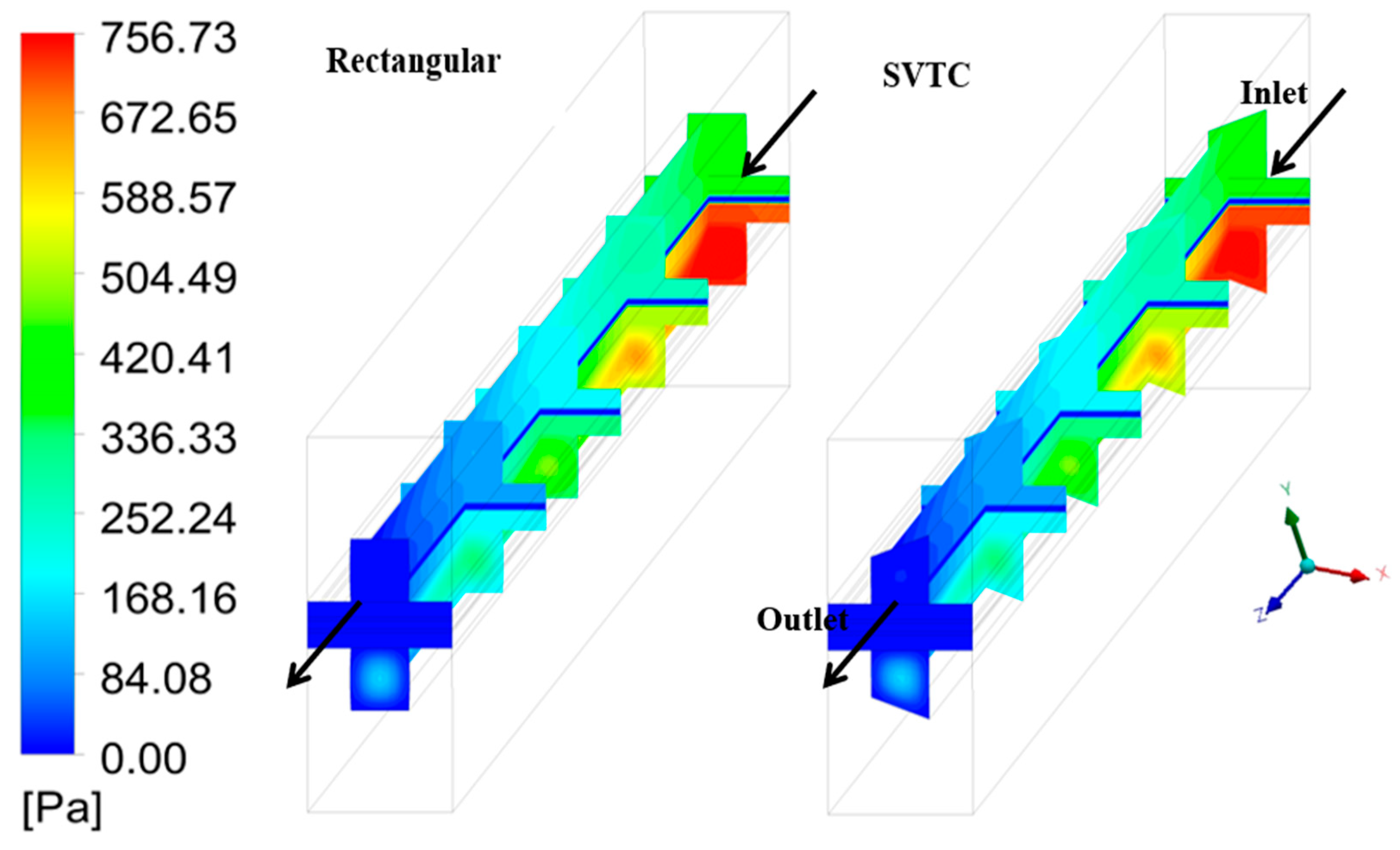 Fluids 10 00315 g010