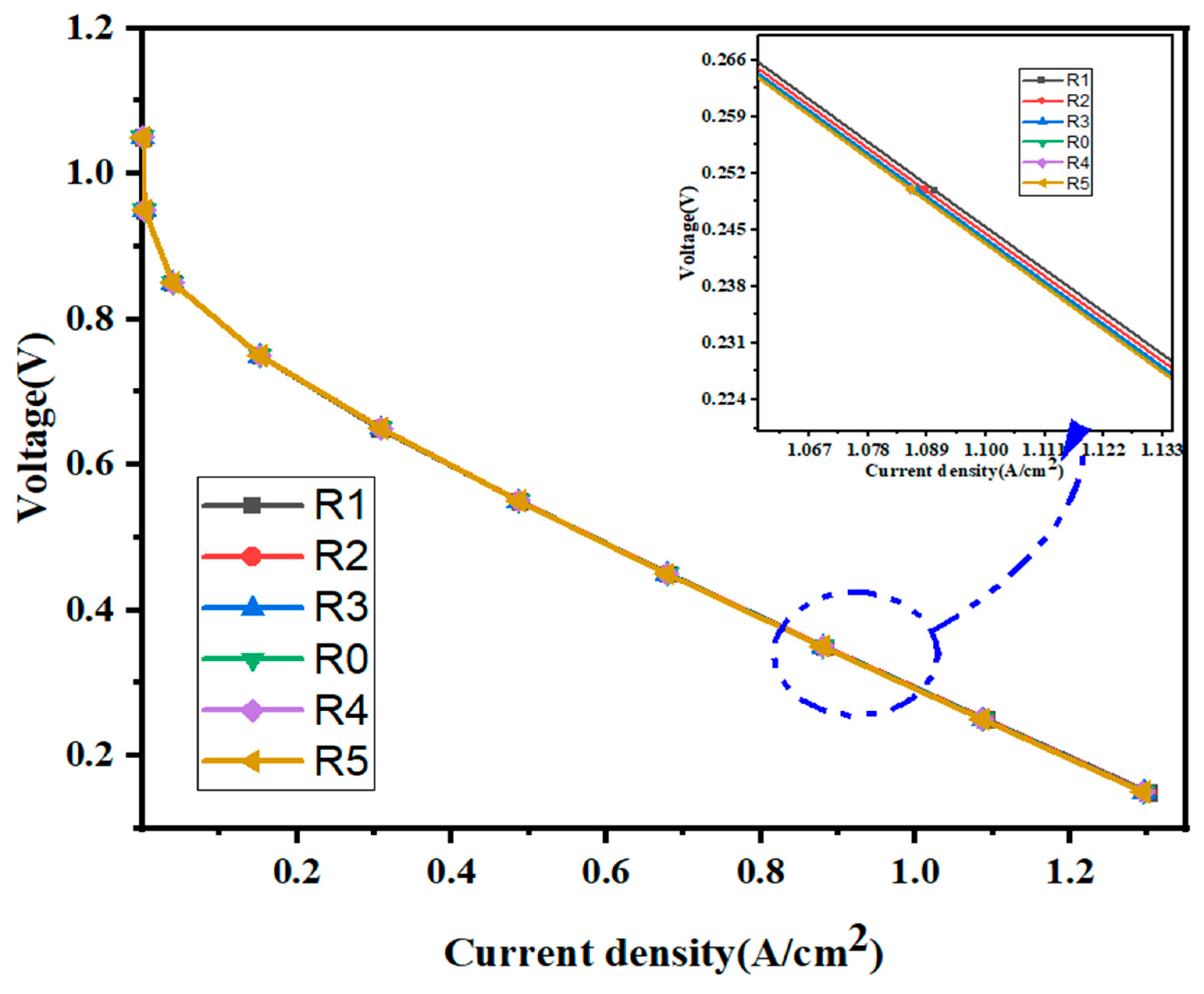 Fluids 10 00315 g011