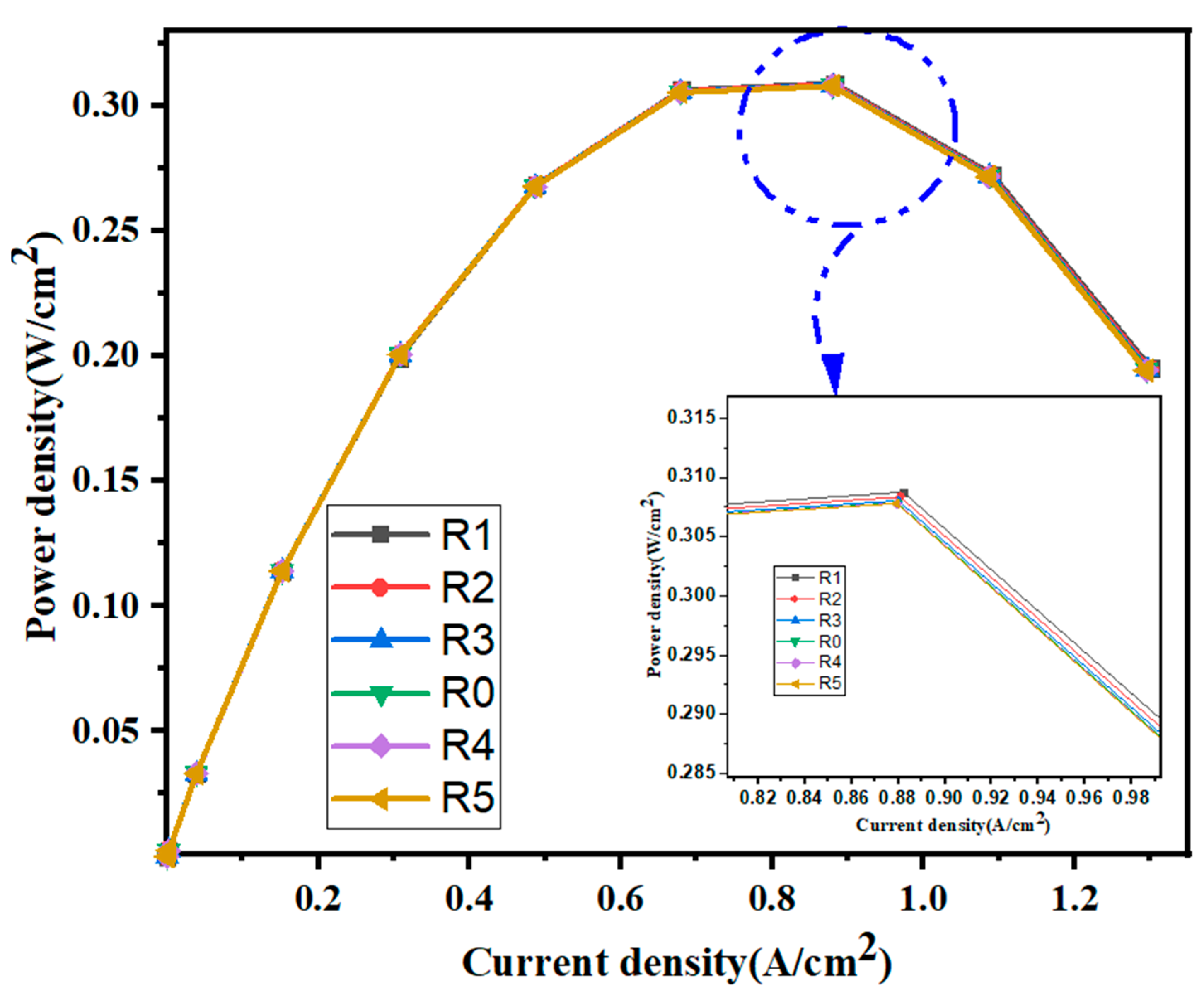 Fluids 10 00315 g012