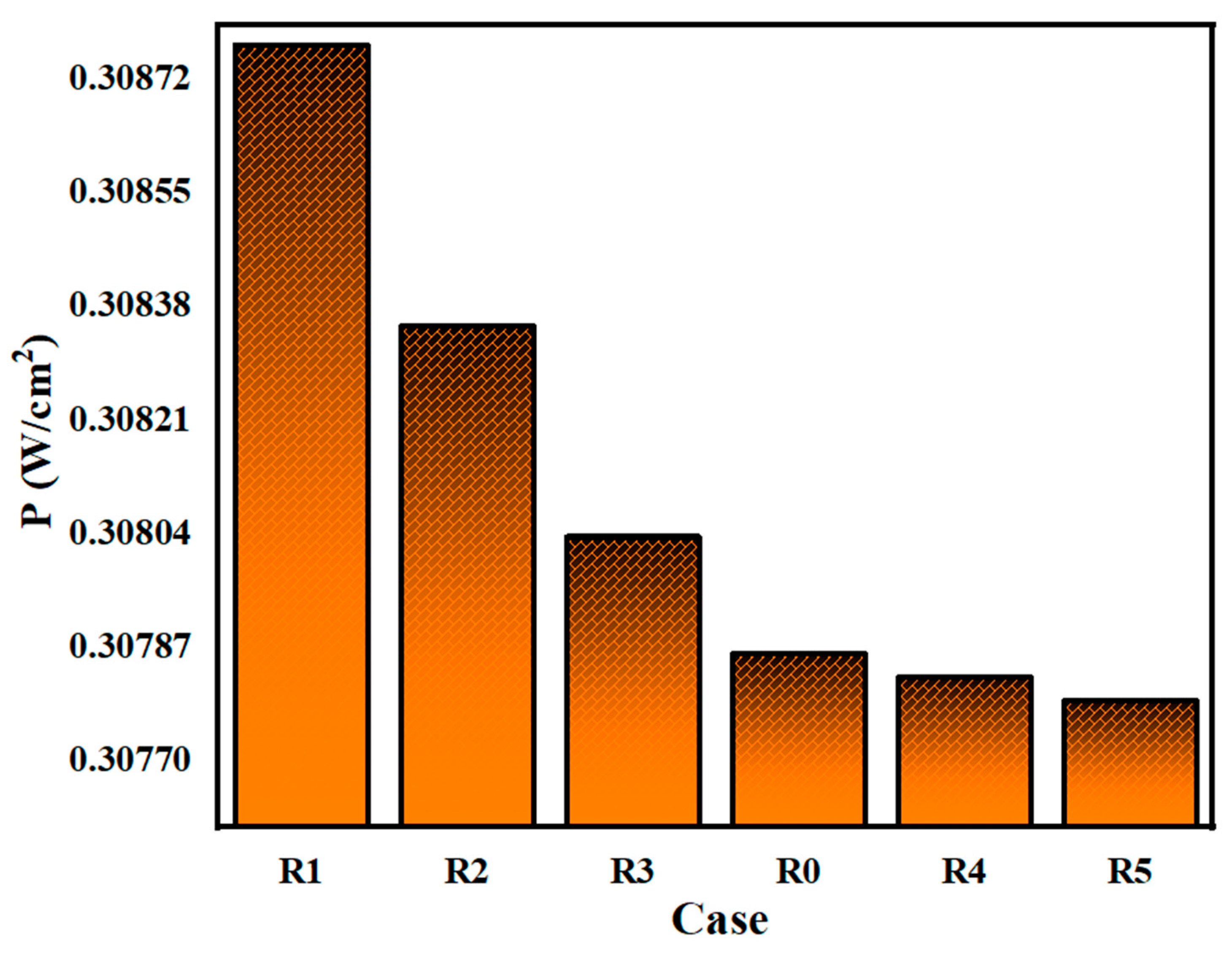 Fluids 10 00315 g013