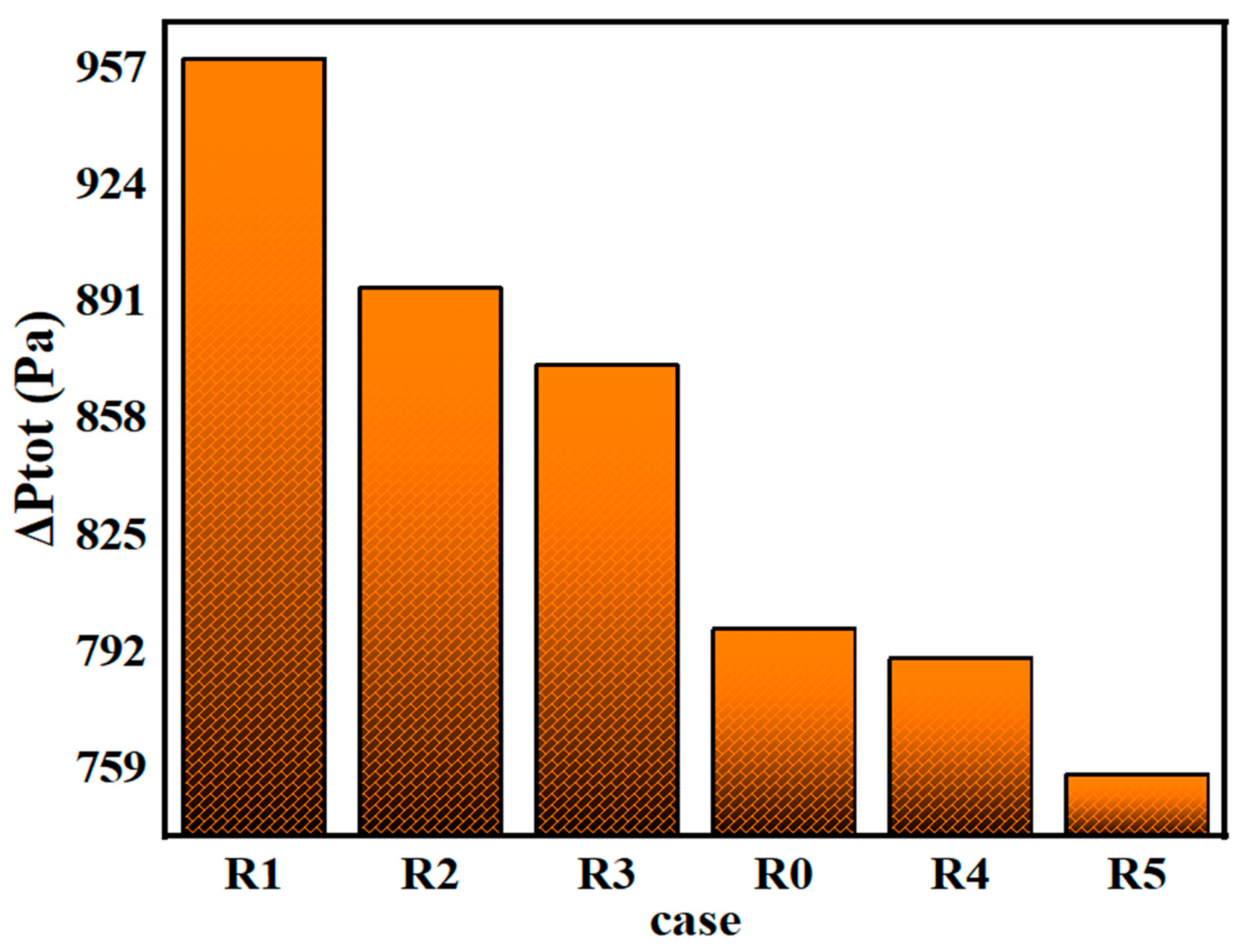 Fluids 10 00315 g014