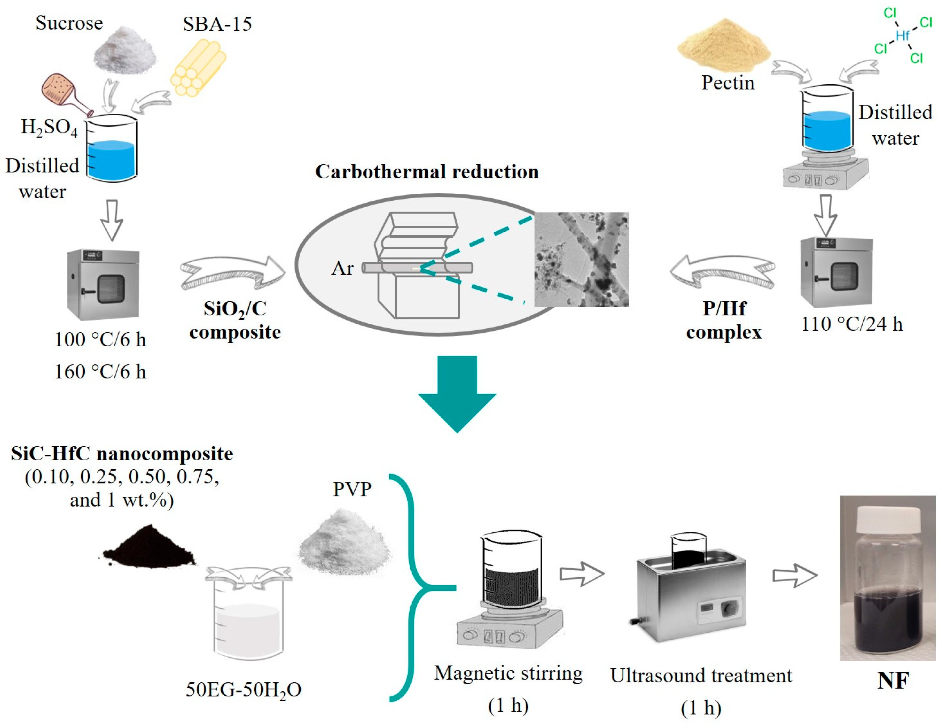 Fluids 10 00316 g001
