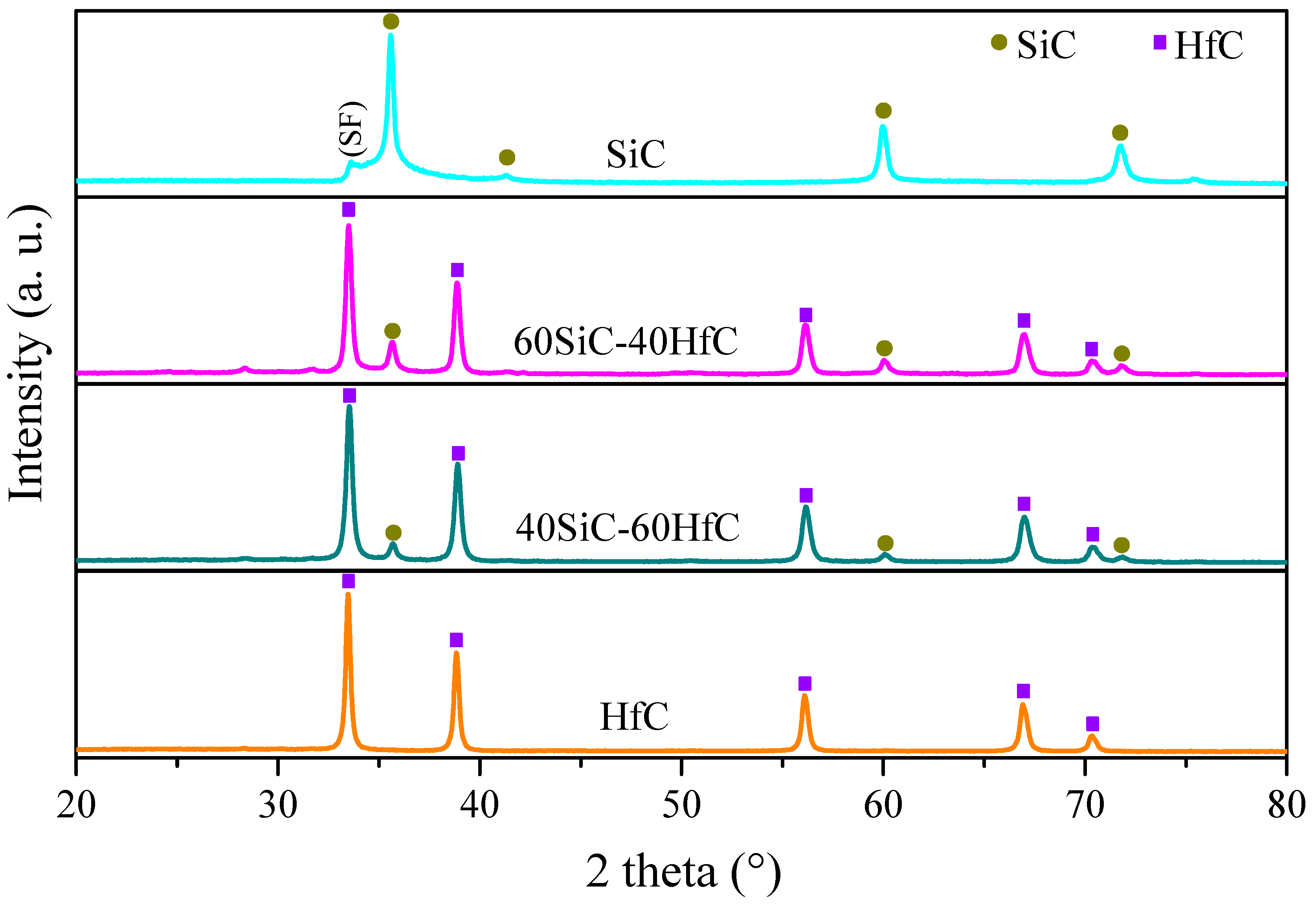 Fluids 10 00316 g003