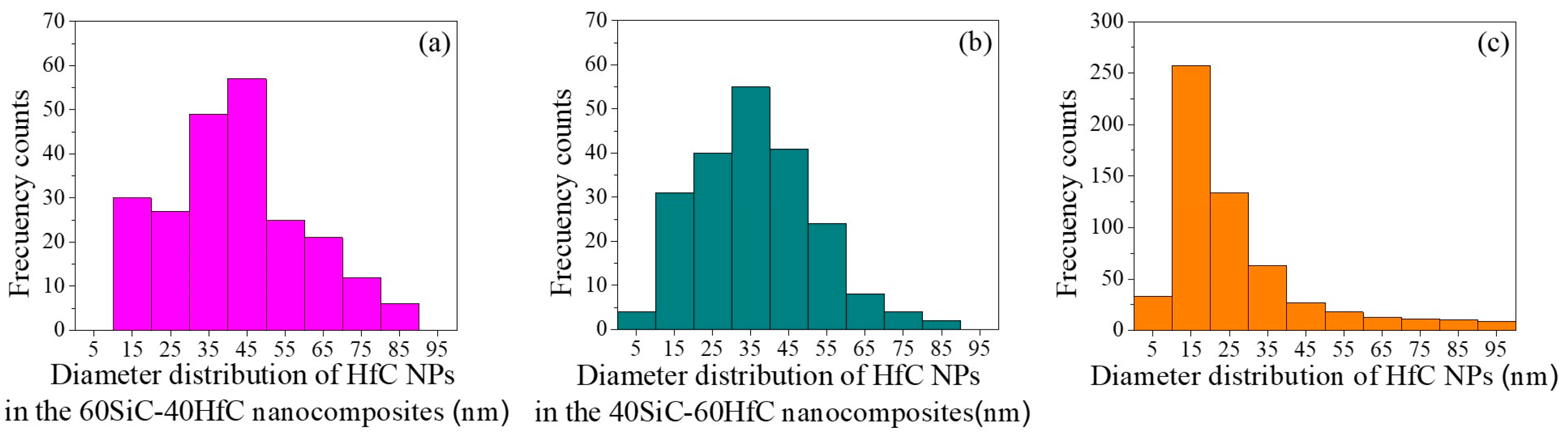 Fluids 10 00316 g005