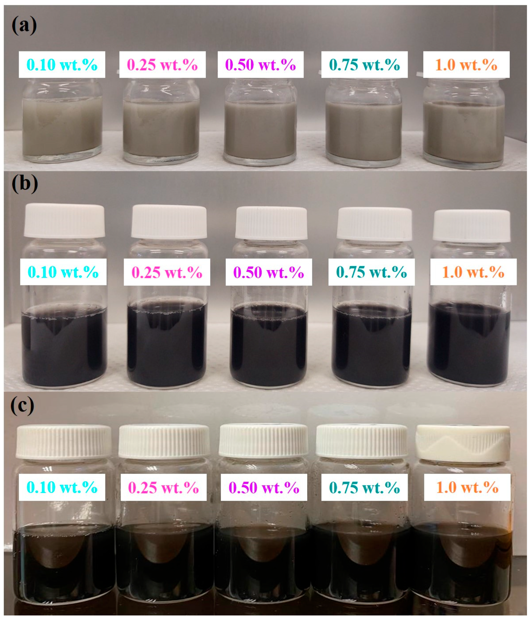 Fluids 10 00316 g006