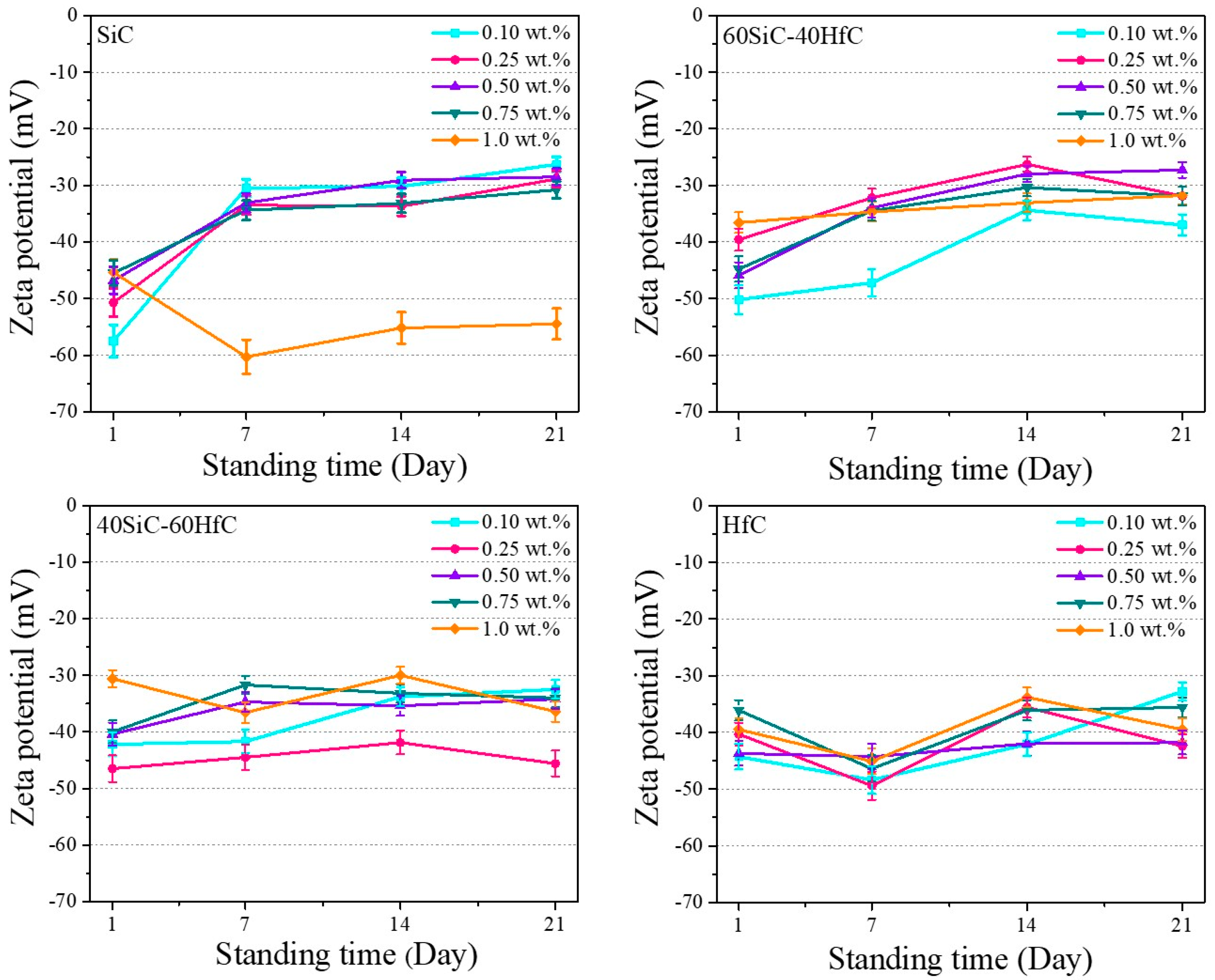 Fluids 10 00316 g007