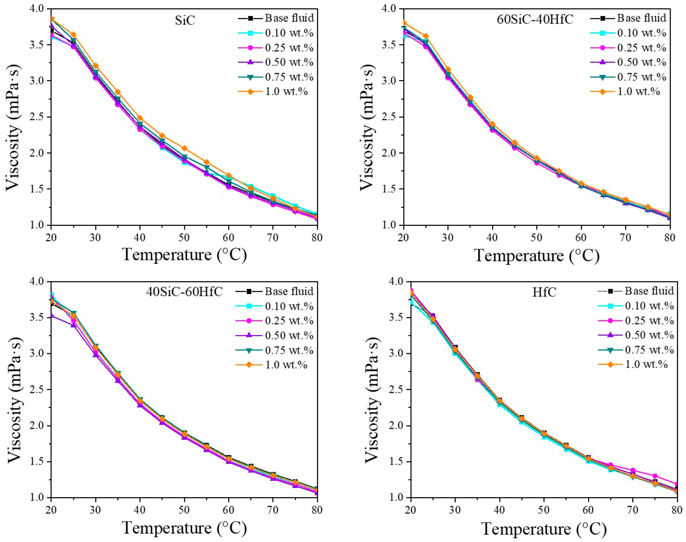 Fluids 10 00316 g009