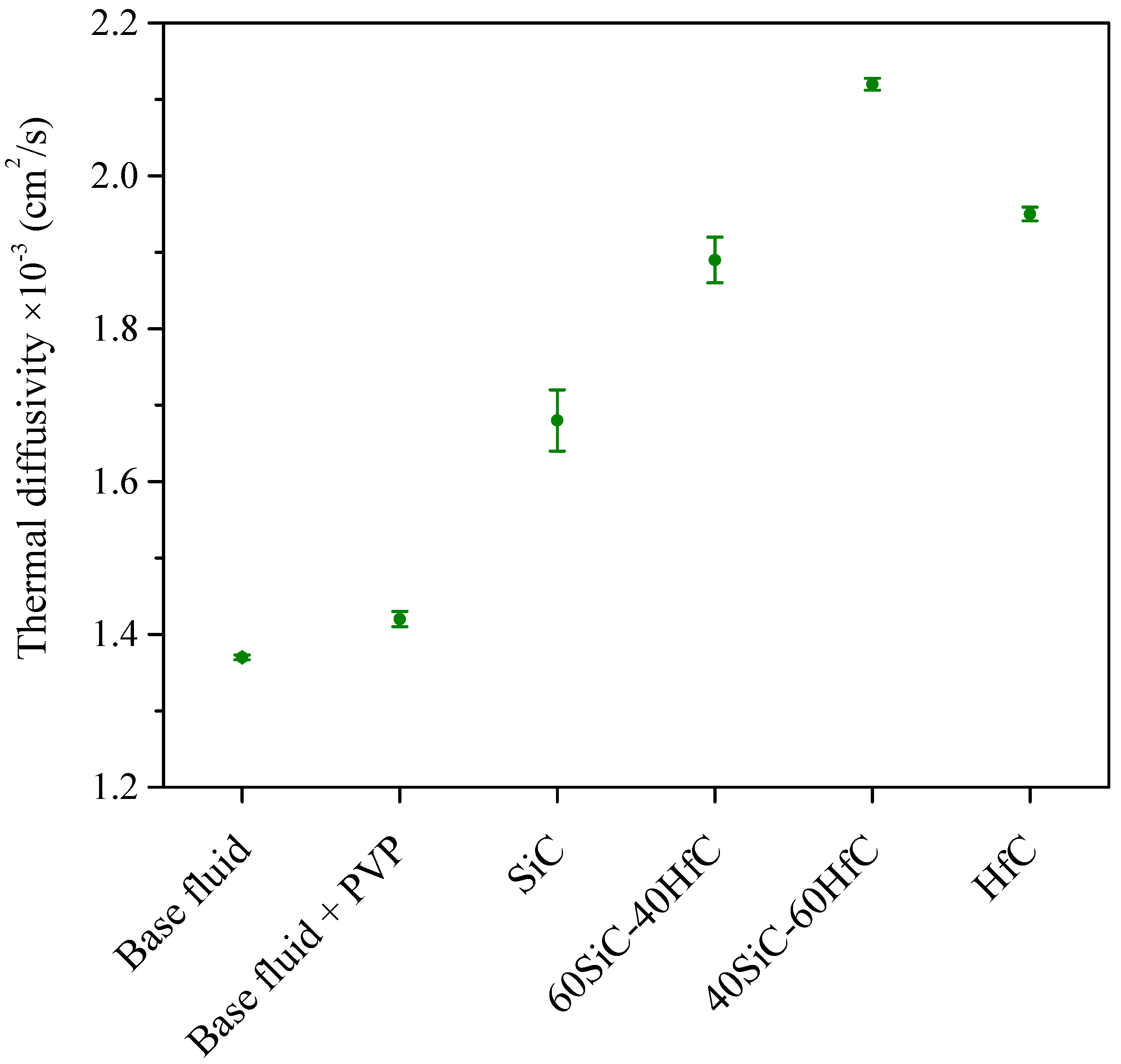 Fluids 10 00316 g010