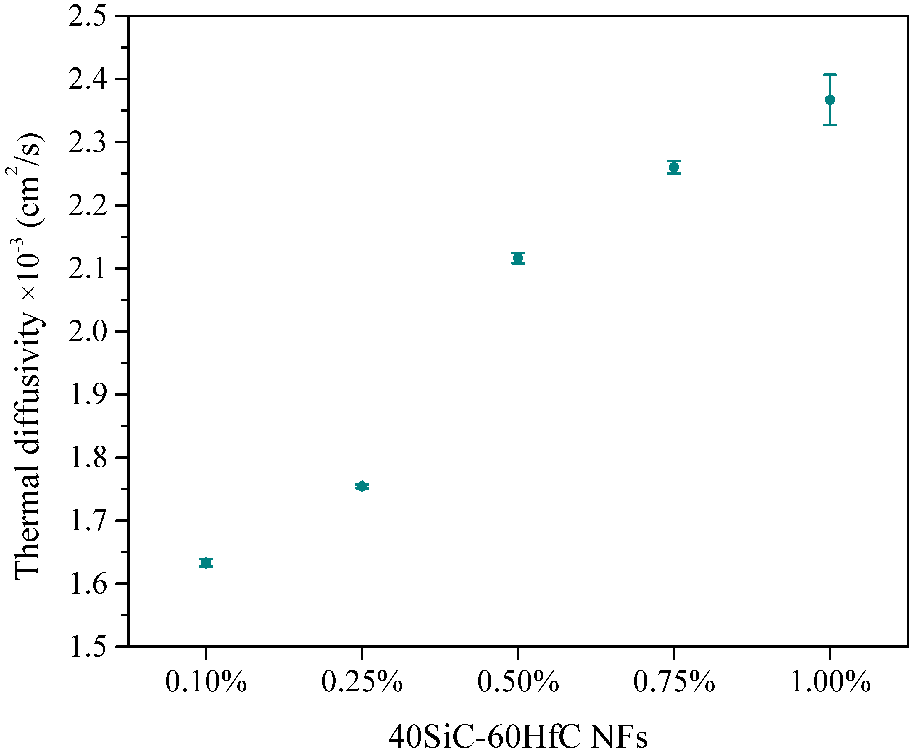 Fluids 10 00316 g011