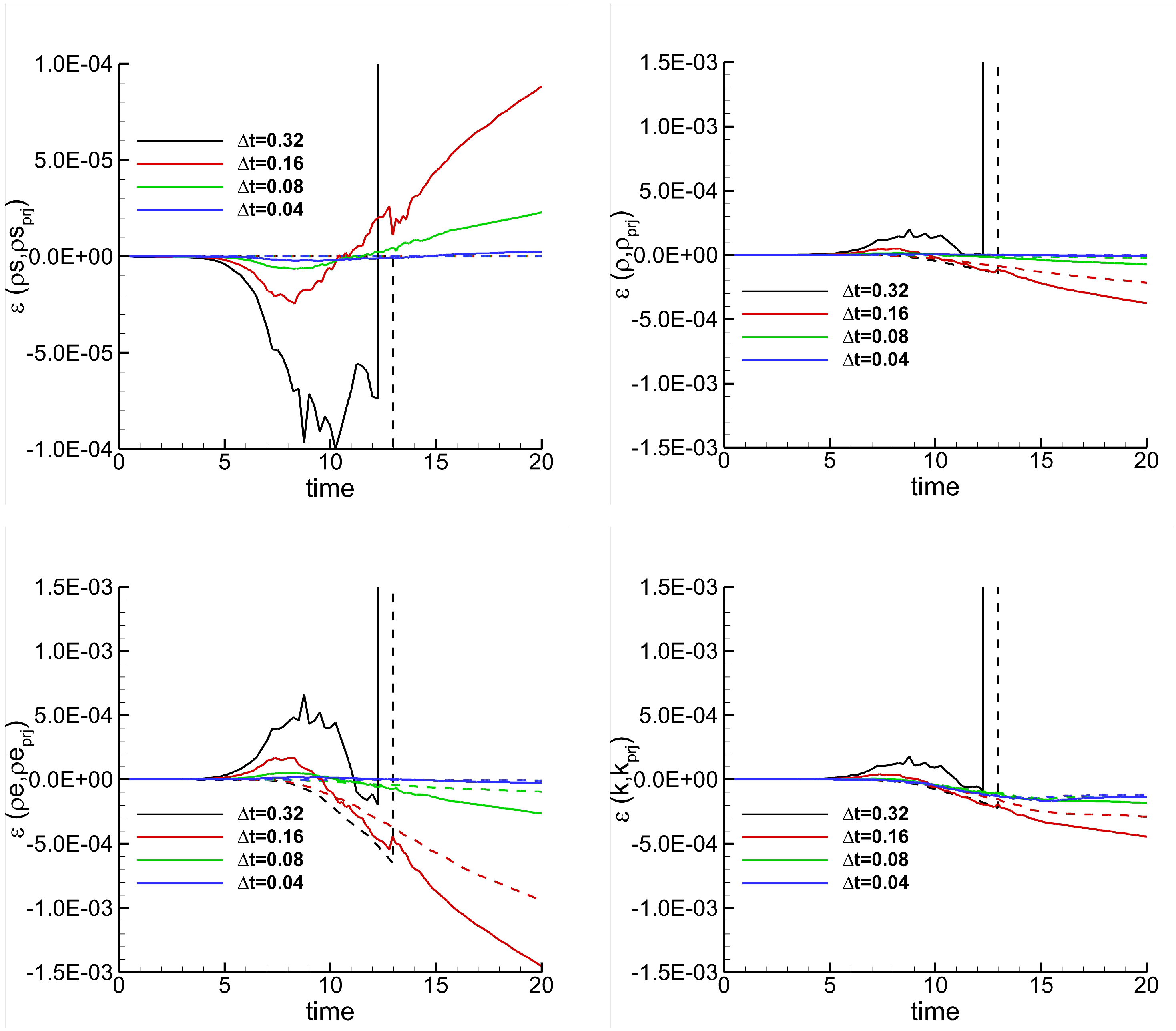 Fluids 10 00317 g008 Fluids 10 00317 g008