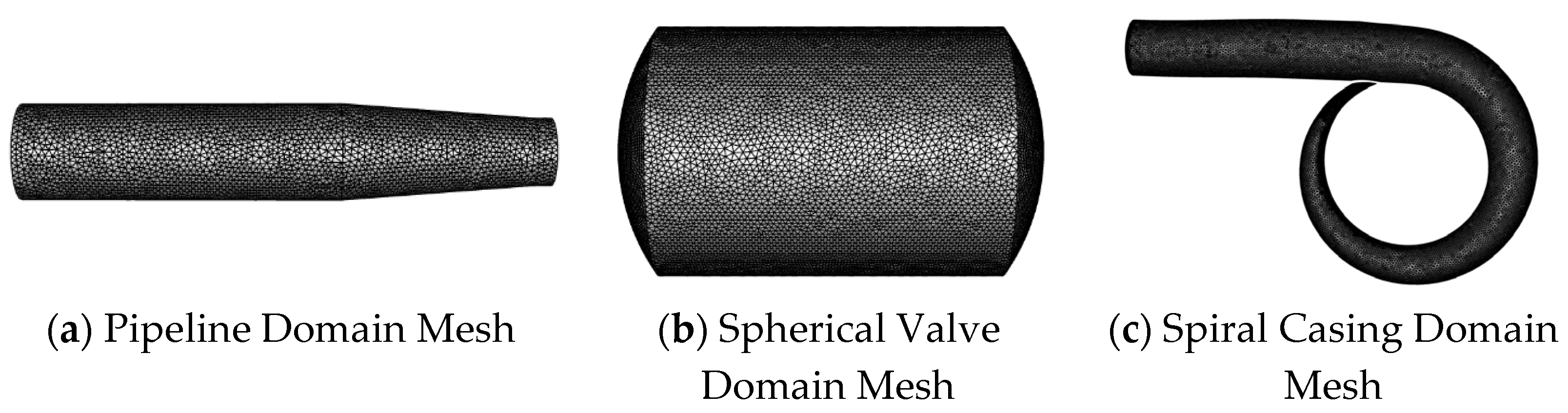 Fluids 10 00318 g006a