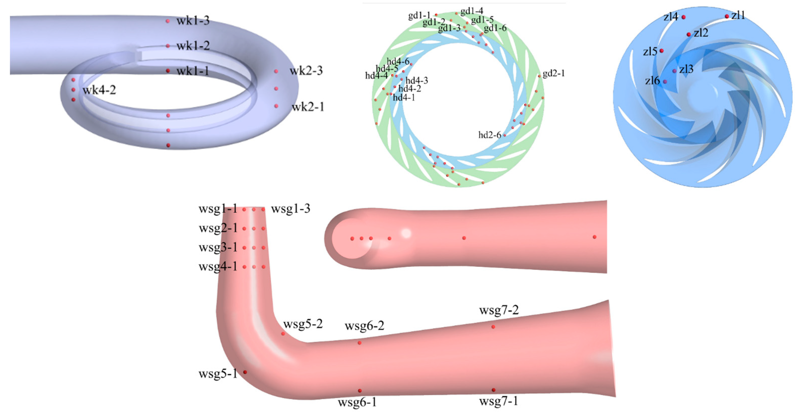 Fluids 10 00318 g010