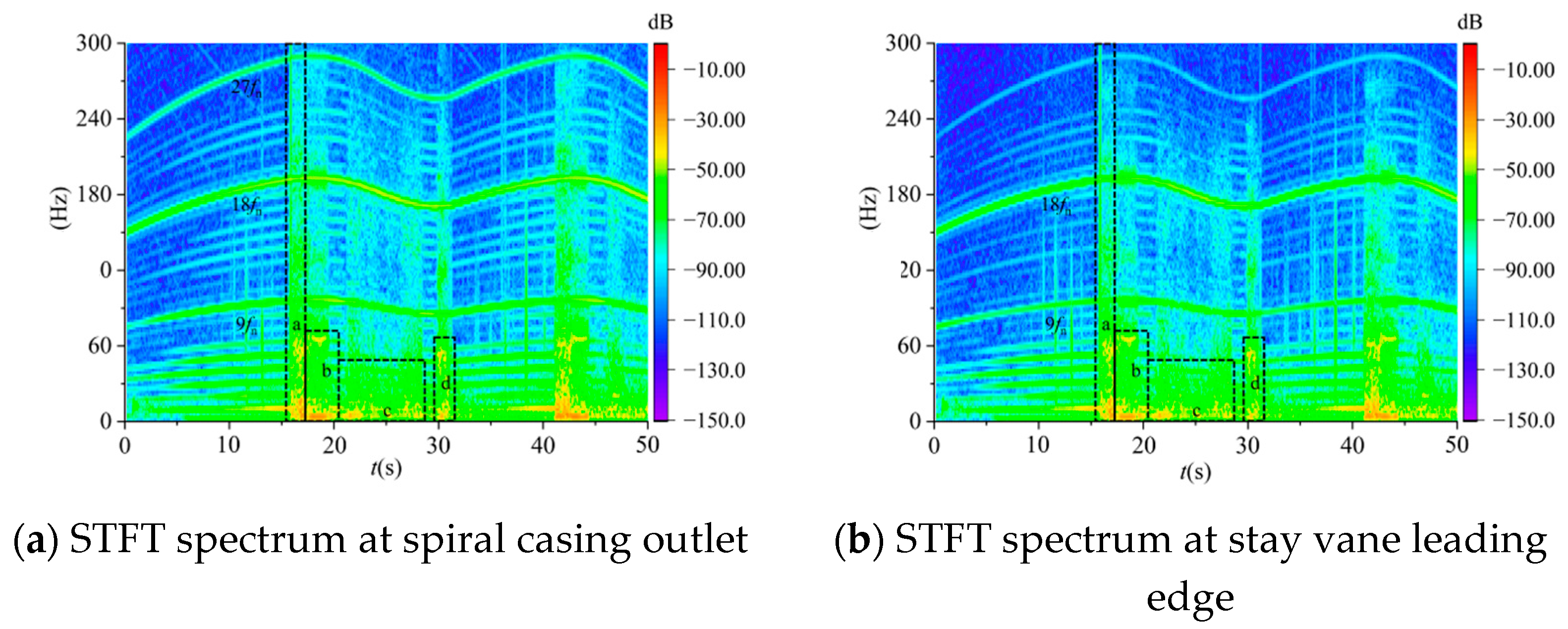Fluids 10 00318 g013a