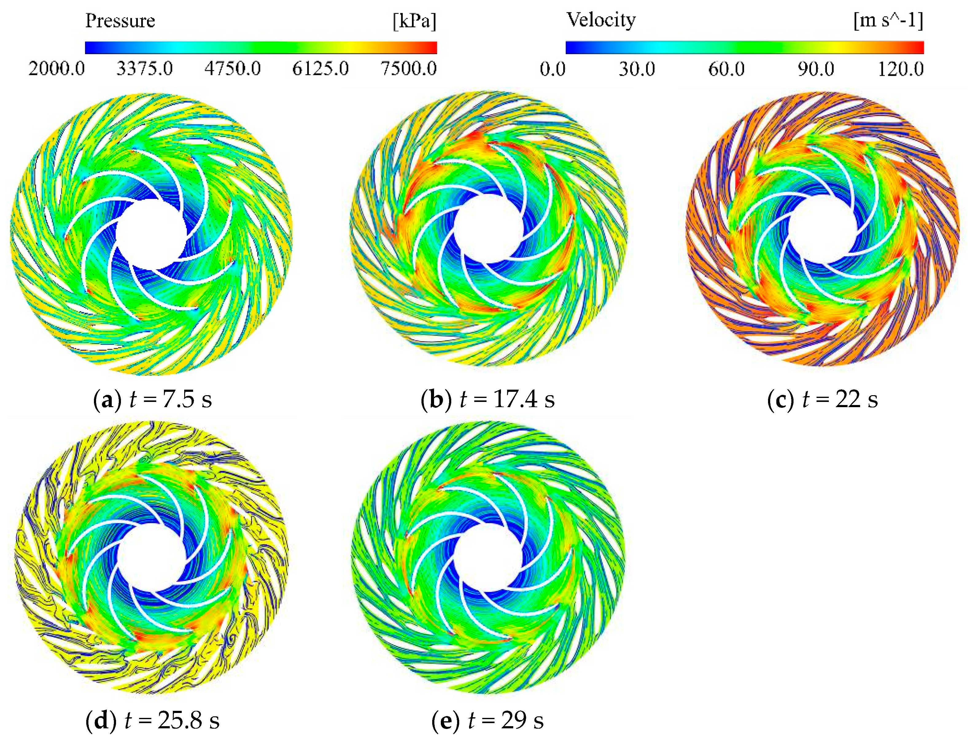 Fluids 10 00318 g014