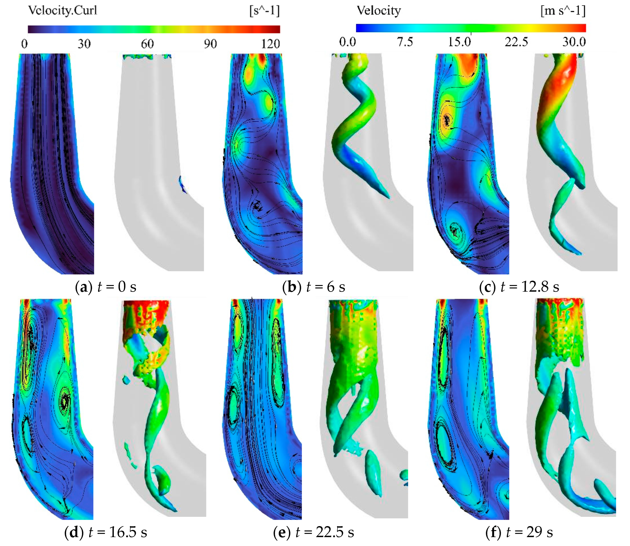 Fluids 10 00318 g017