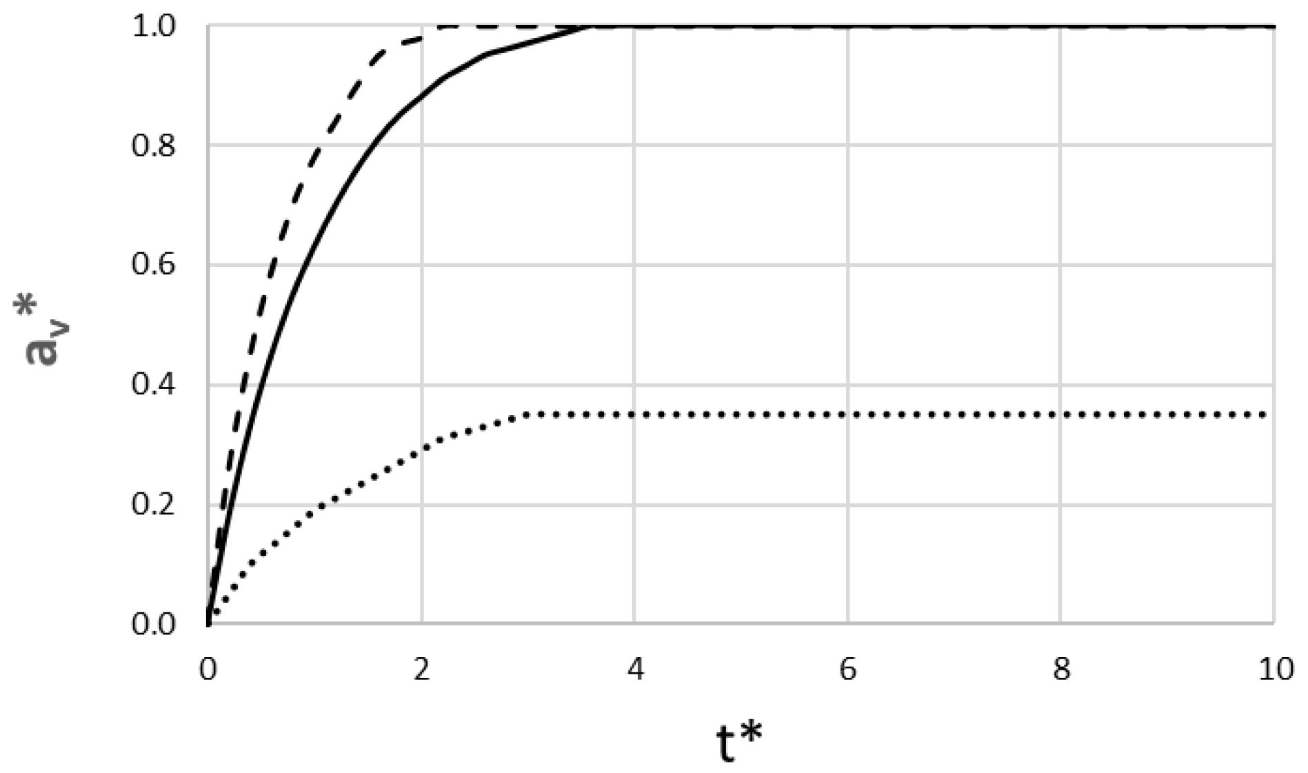 Fluids 10 00319 g003