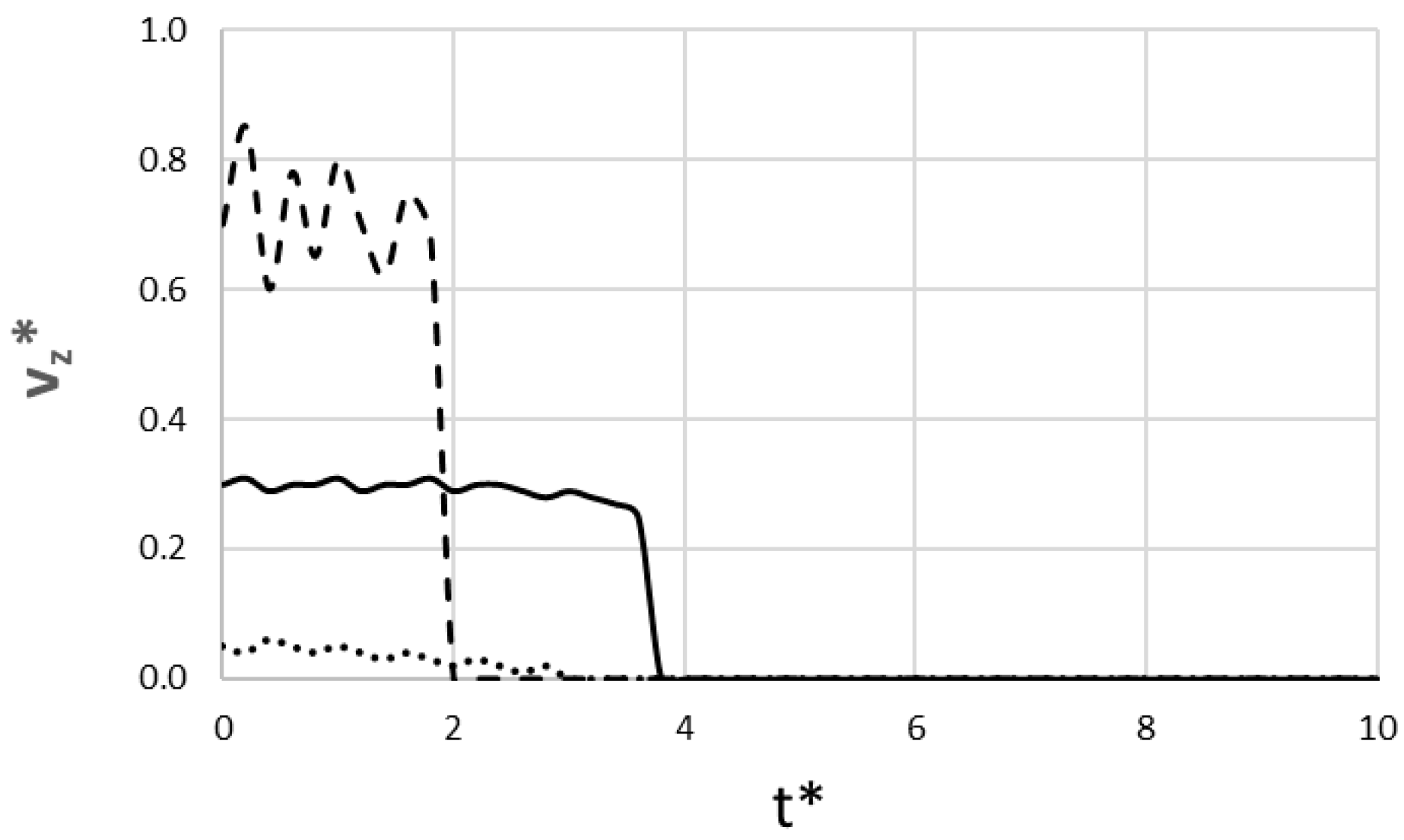 Fluids 10 00319 g005