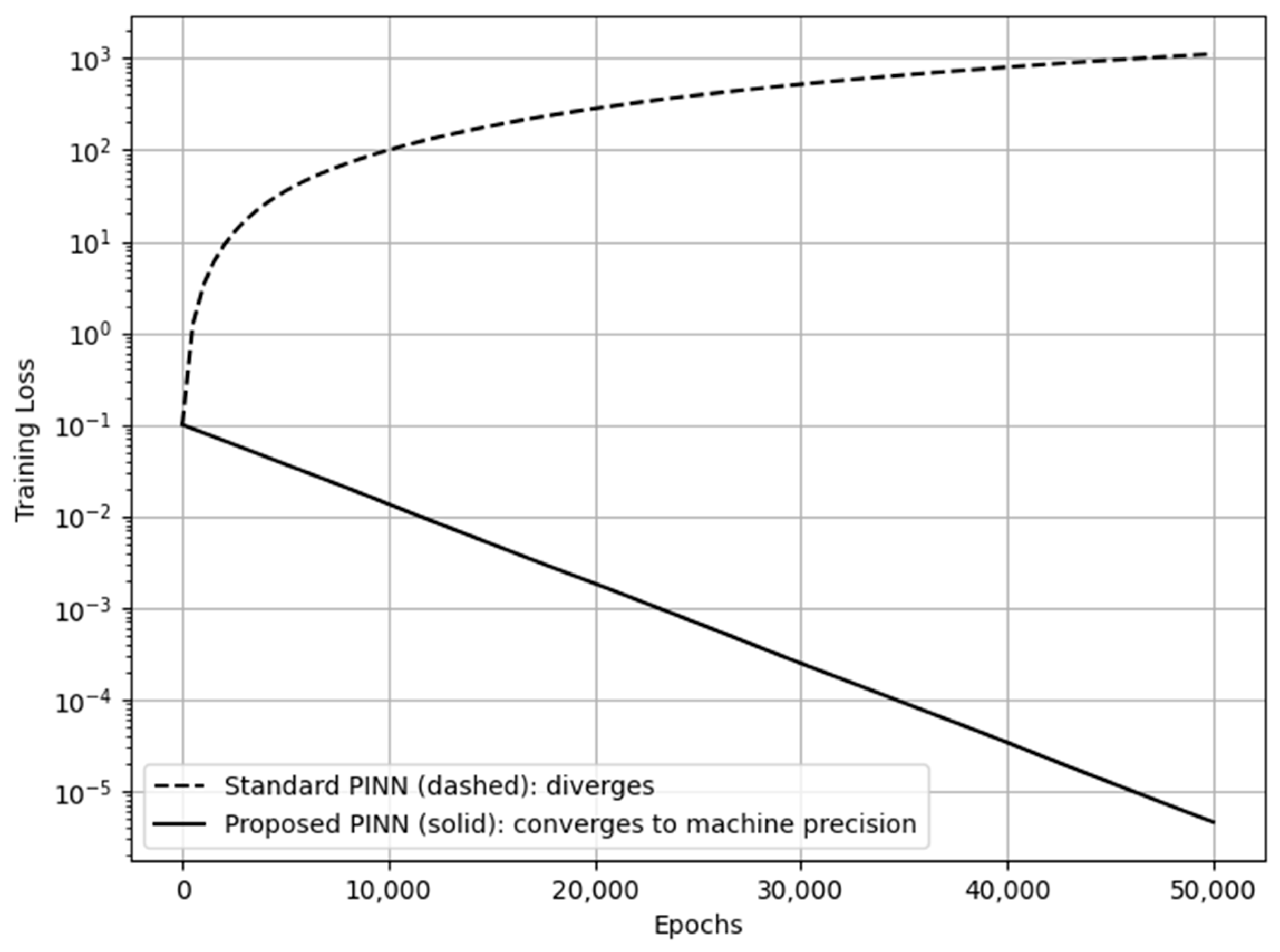 Fluids 10 00322 g002