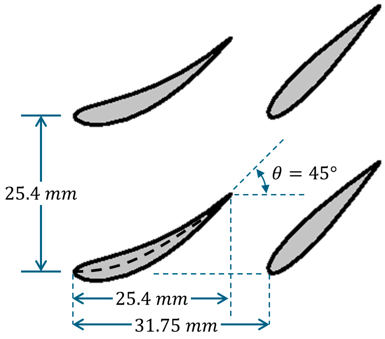 Fluids 10 00323 g001