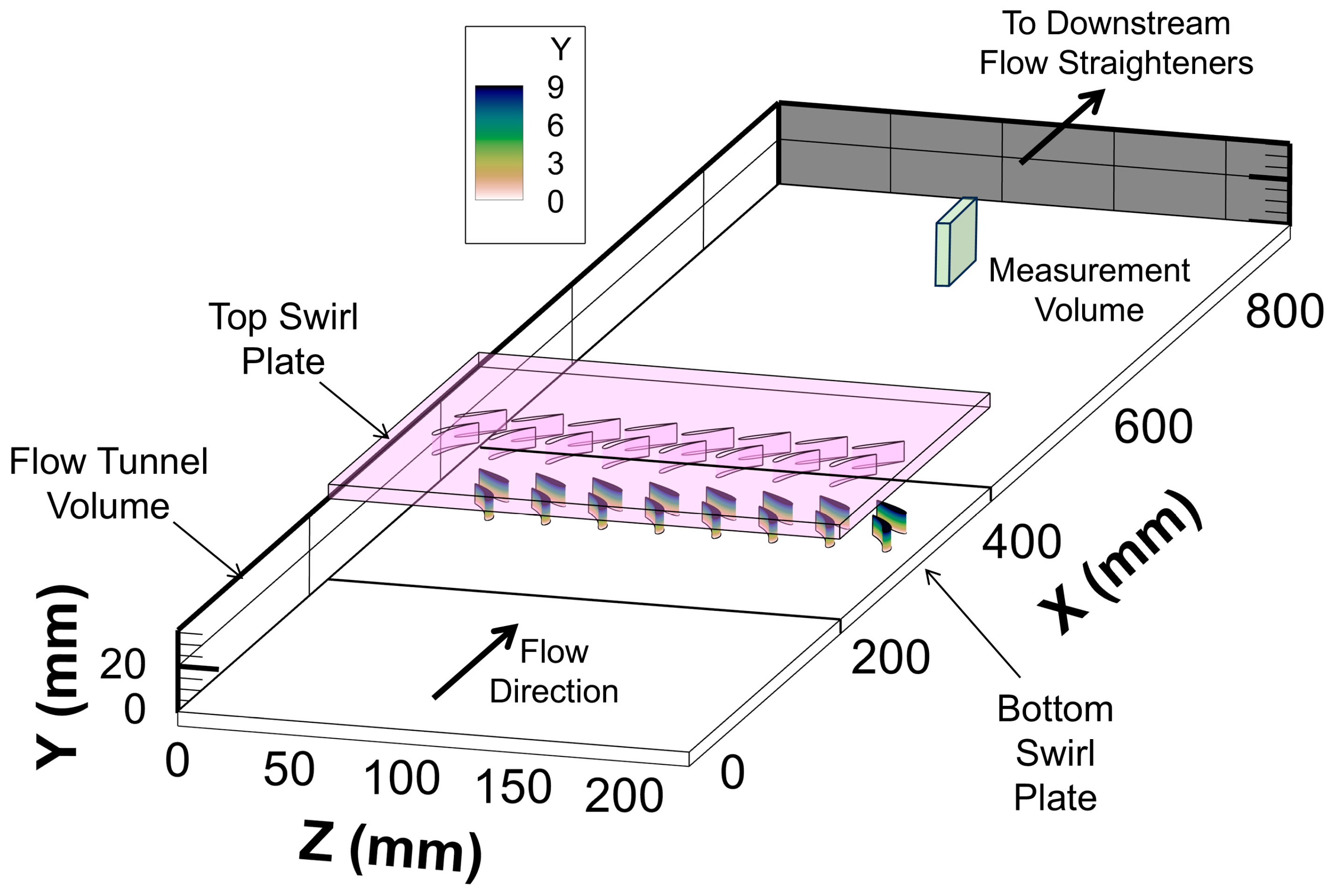 Fluids 10 00323 g002