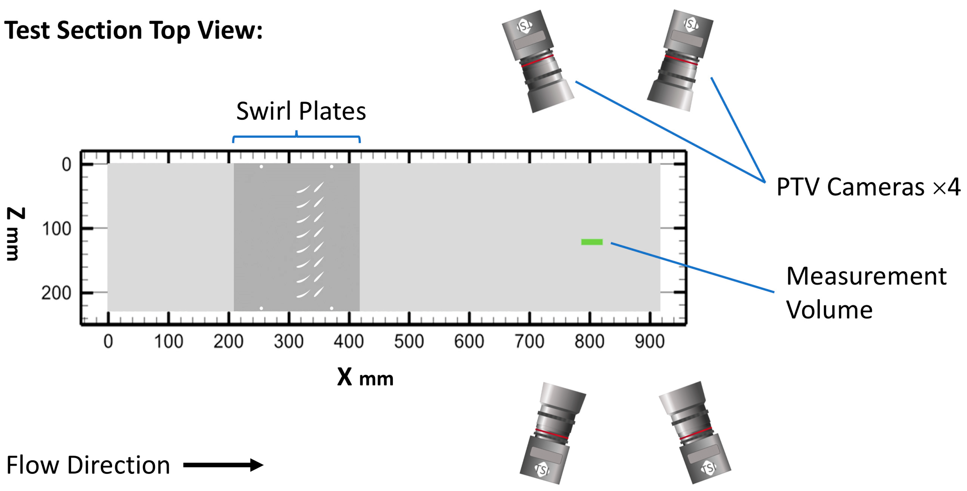 Fluids 10 00323 g003