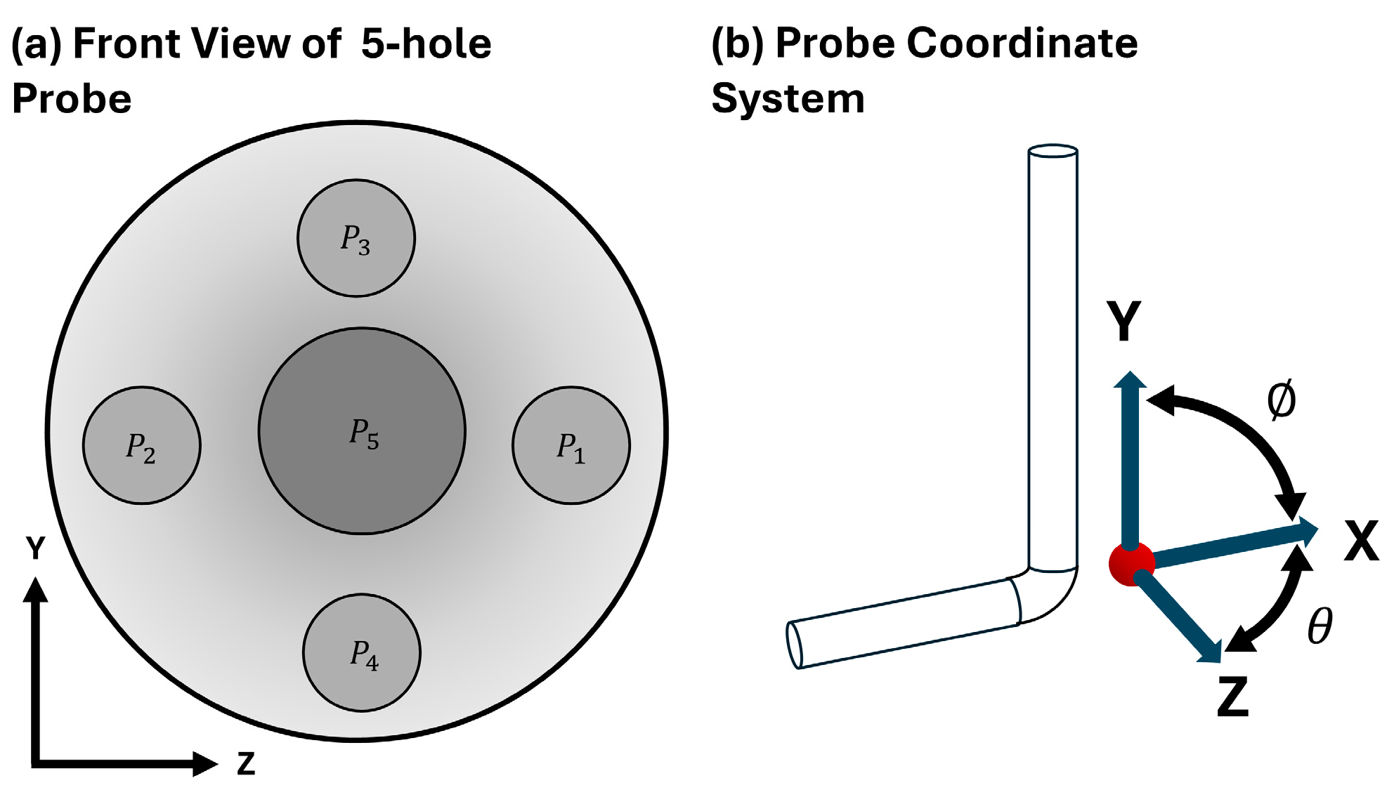 Fluids 10 00323 g004