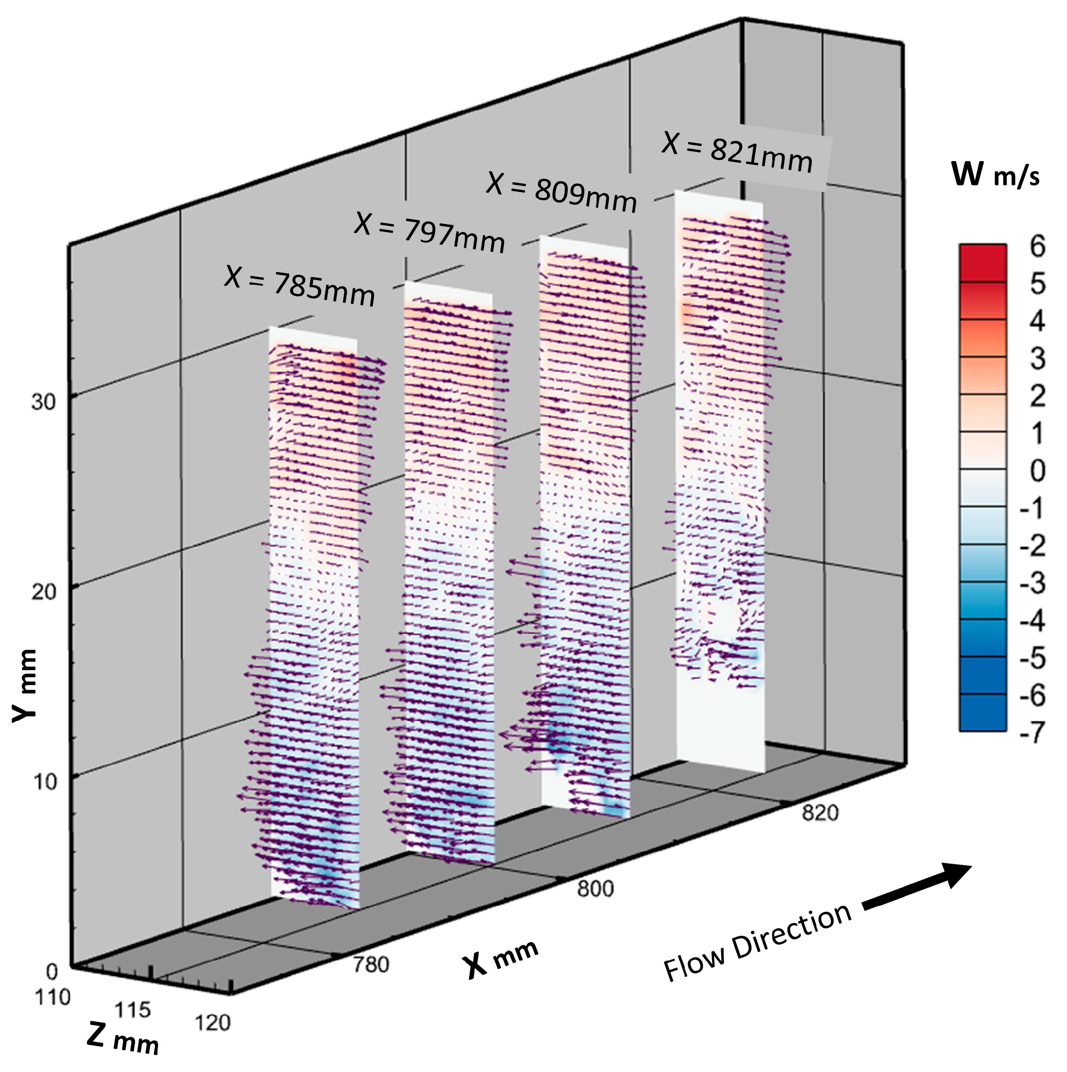 Fluids 10 00323 g005