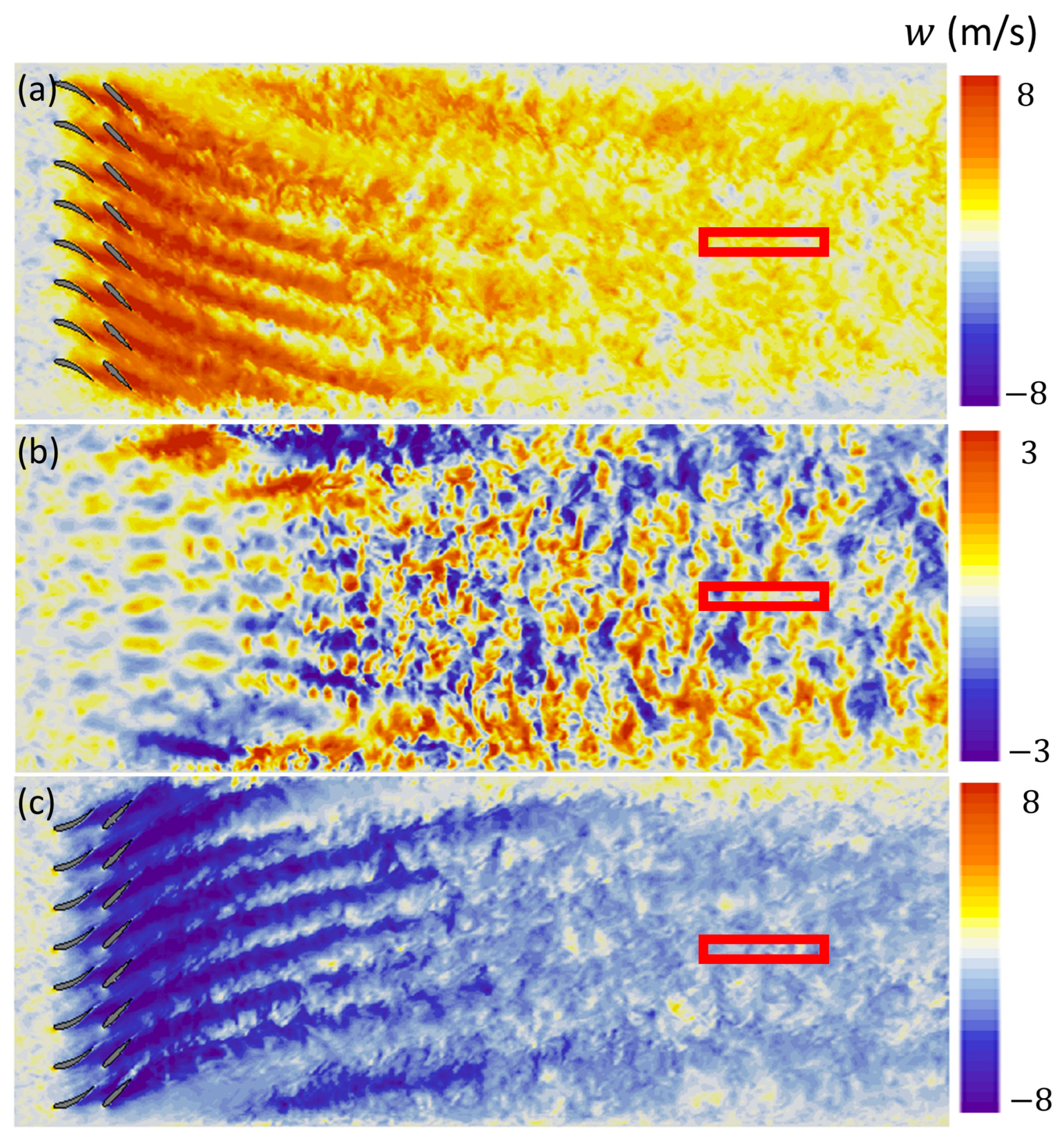 Fluids 10 00323 g008