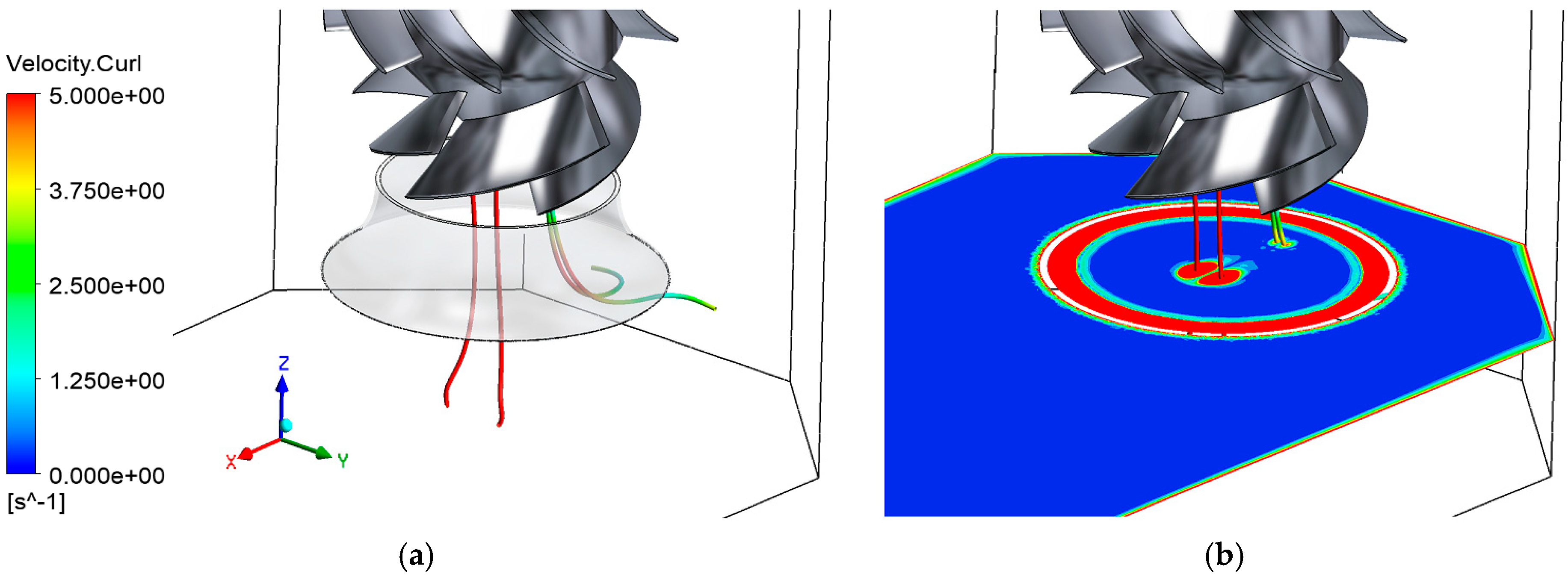 Fluids 10 00325 g010