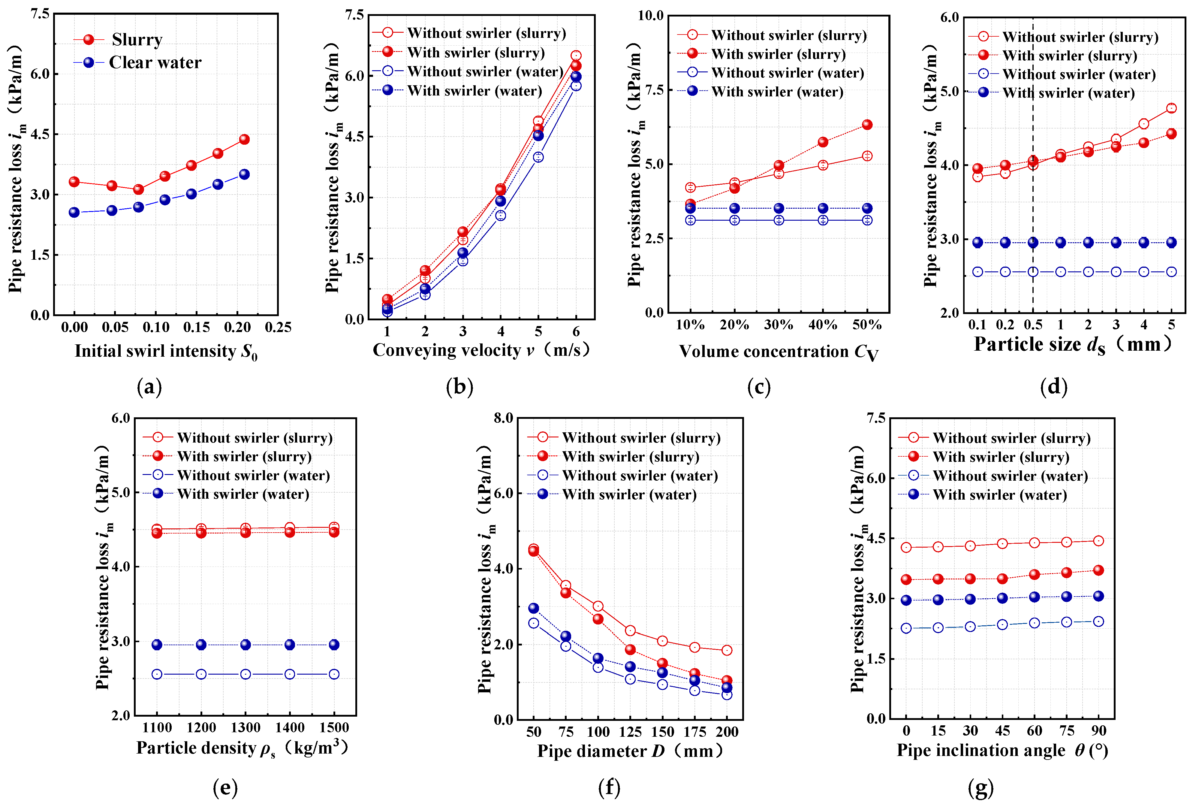 Fluids 11 00003 g006