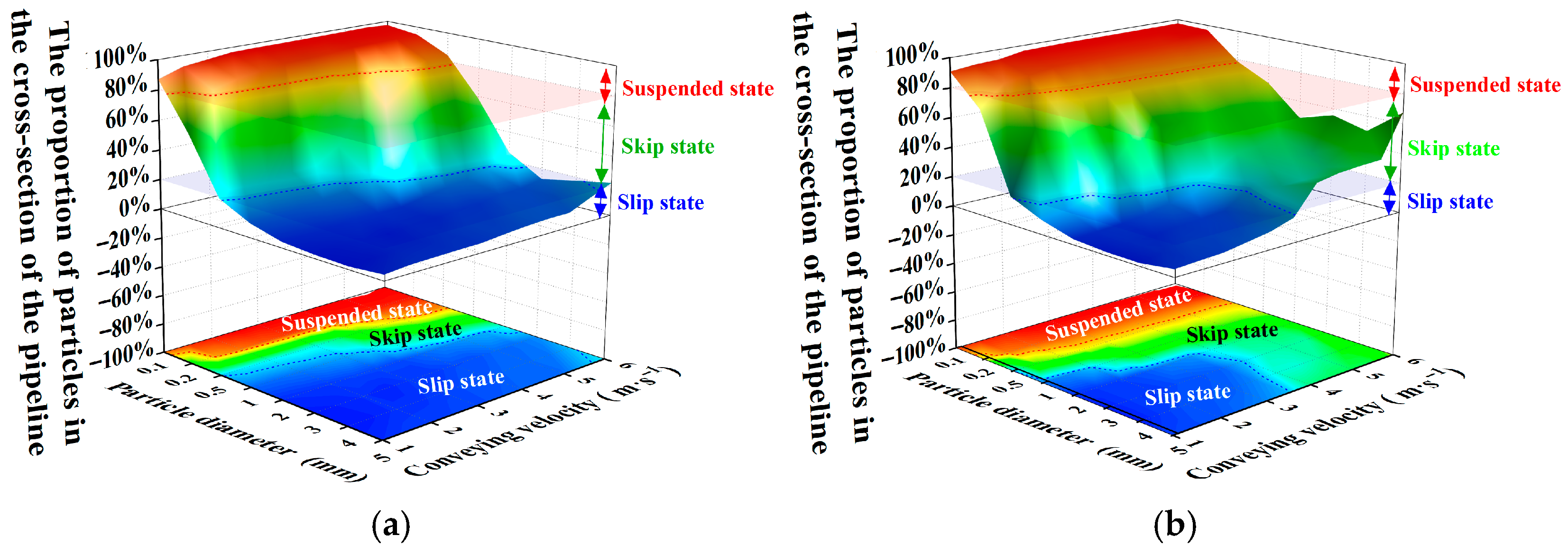 Fluids 11 00003 g007