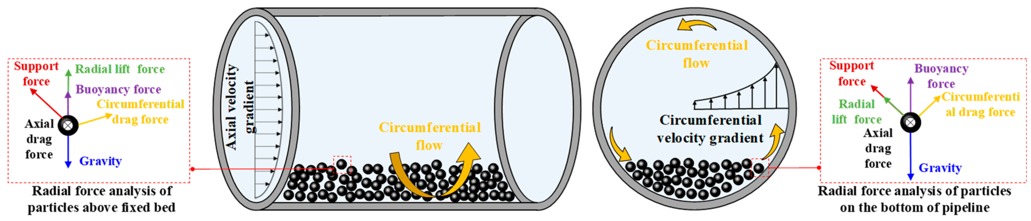 Fluids 11 00003 g008
