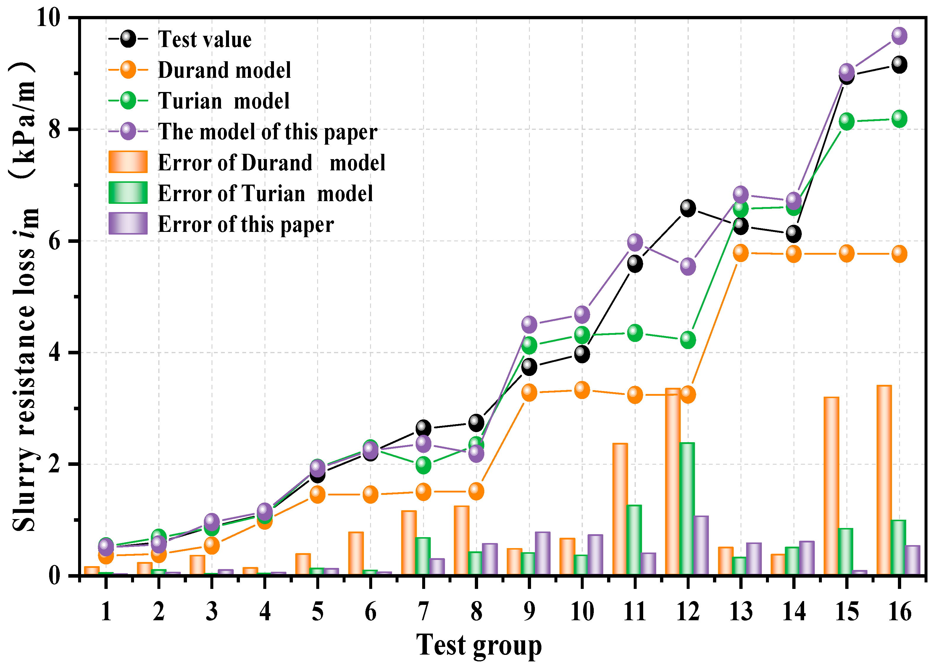 Fluids 11 00003 g010