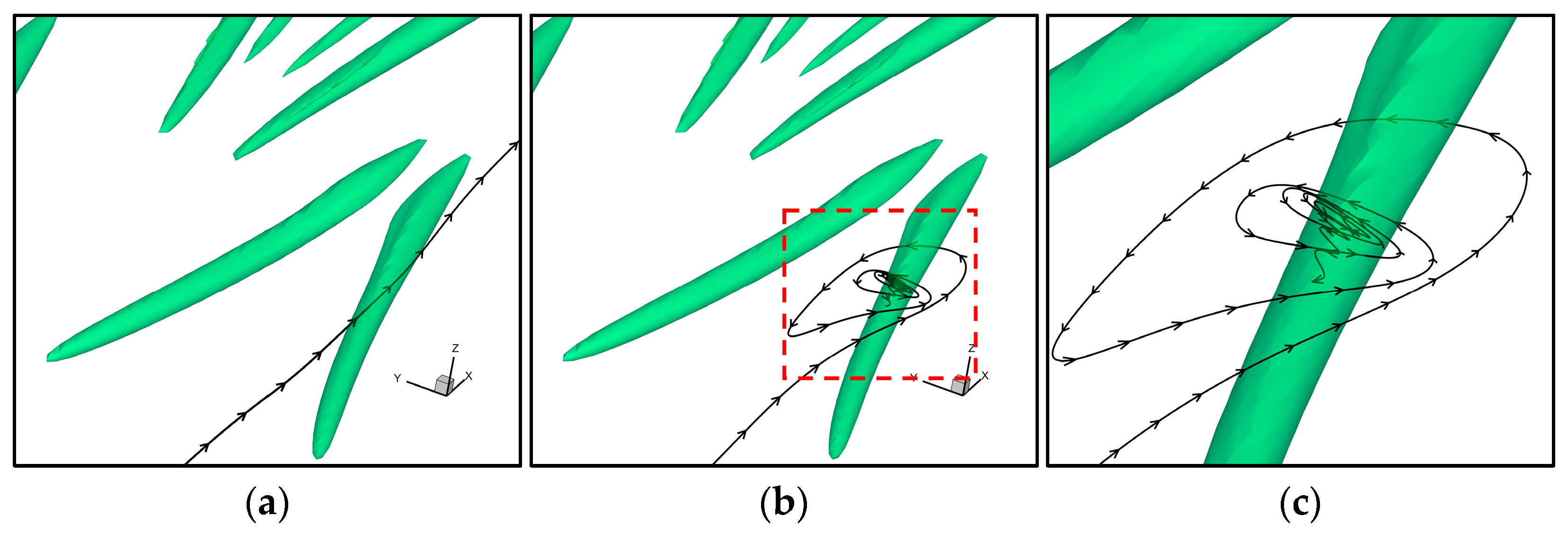 Fluids 11 00004 g001