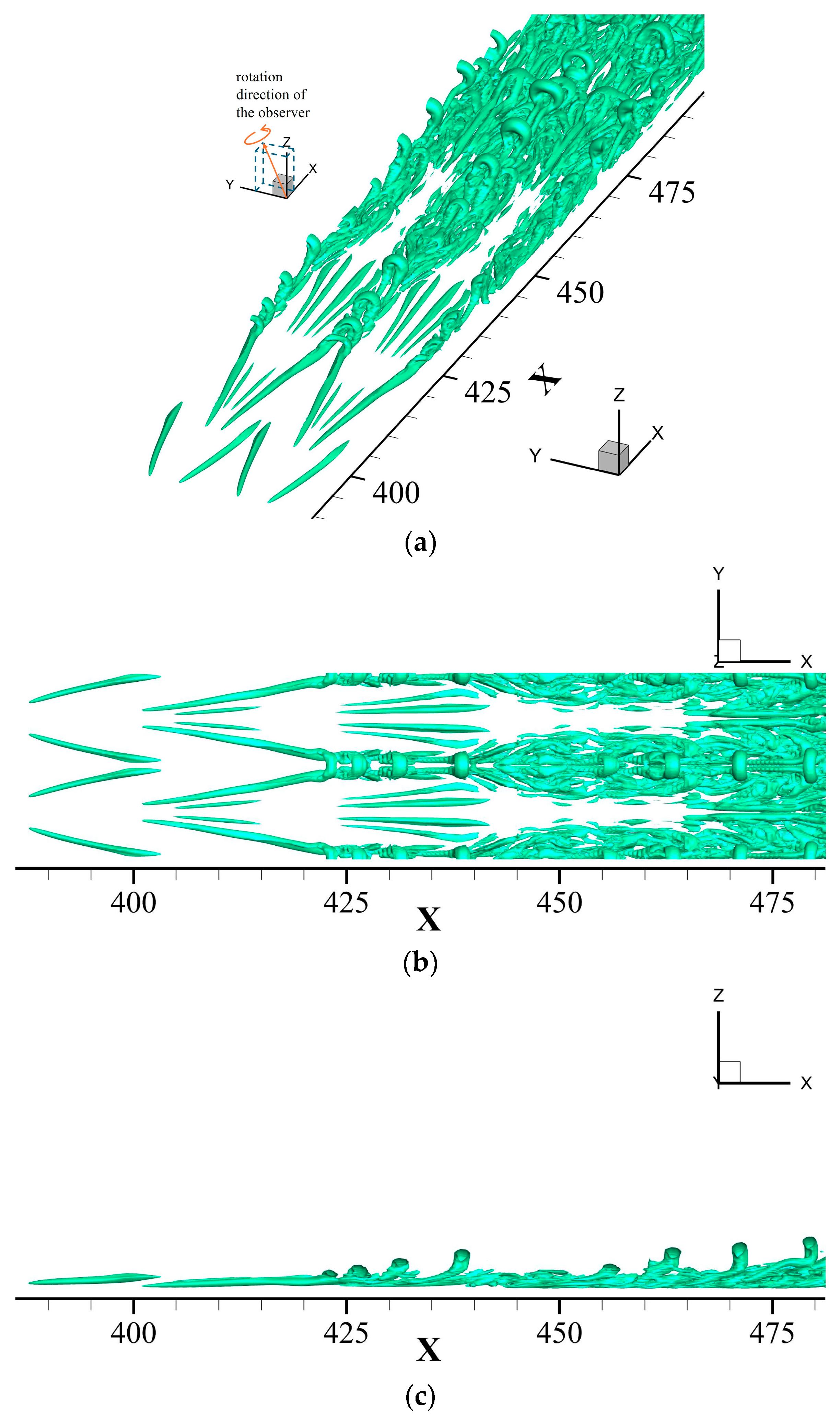 Fluids 11 00004 g003