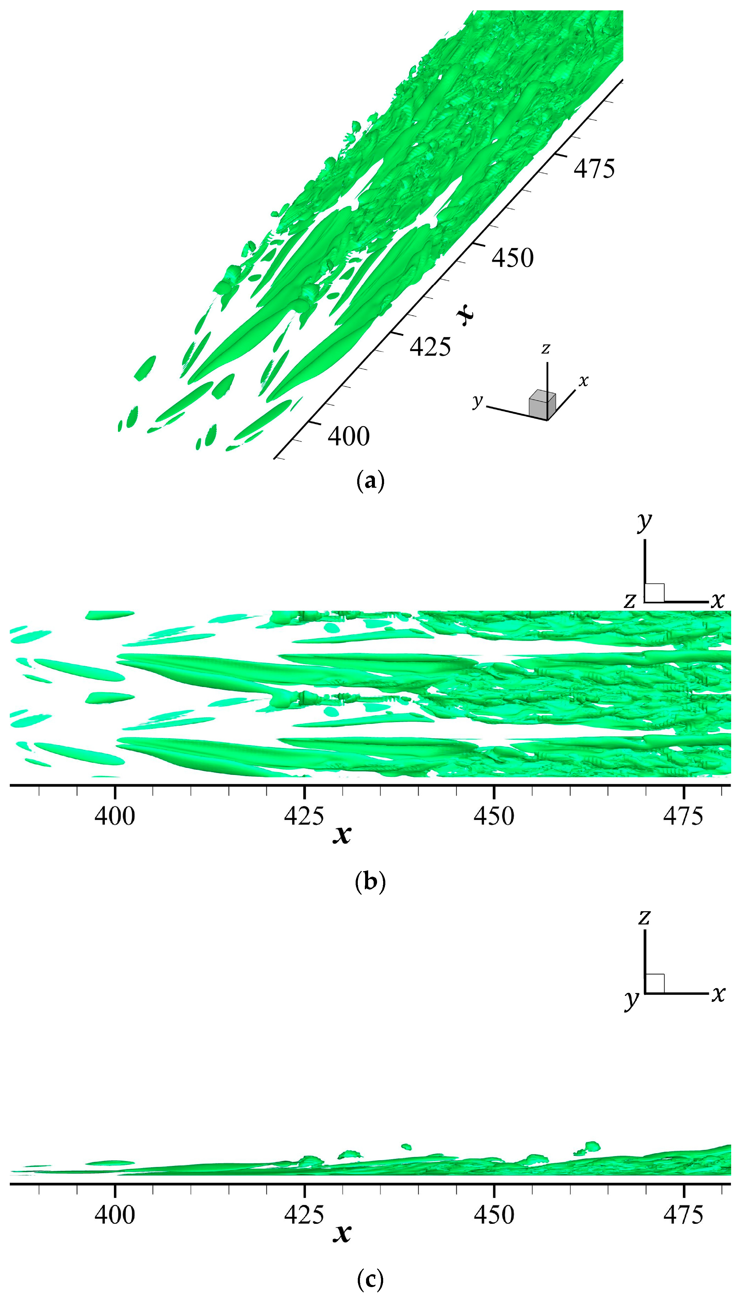 Fluids 11 00004 g004