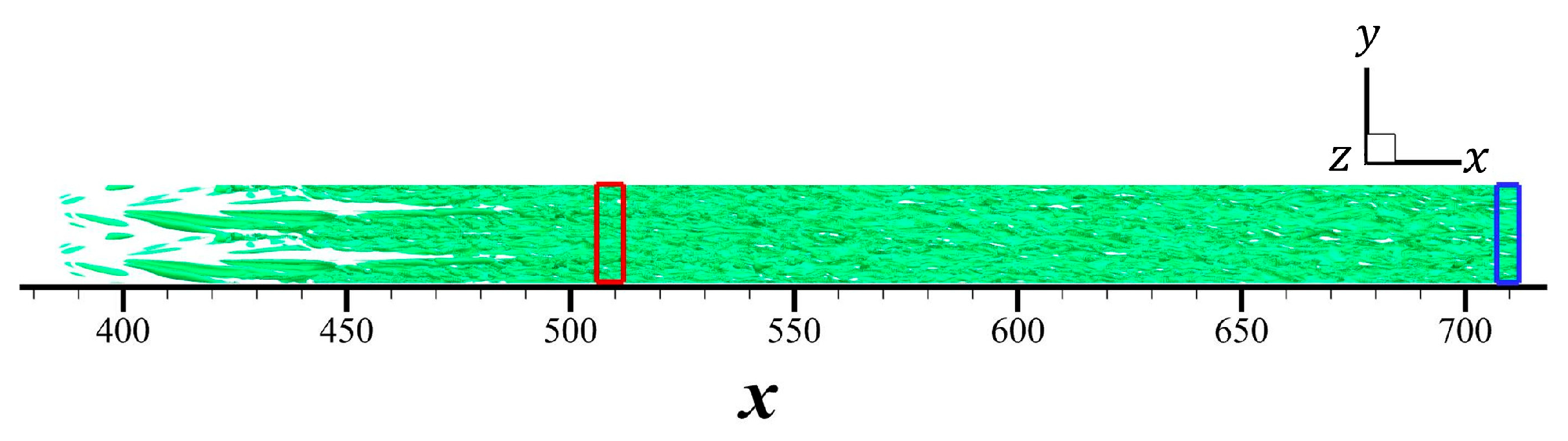 Fluids 11 00004 g005