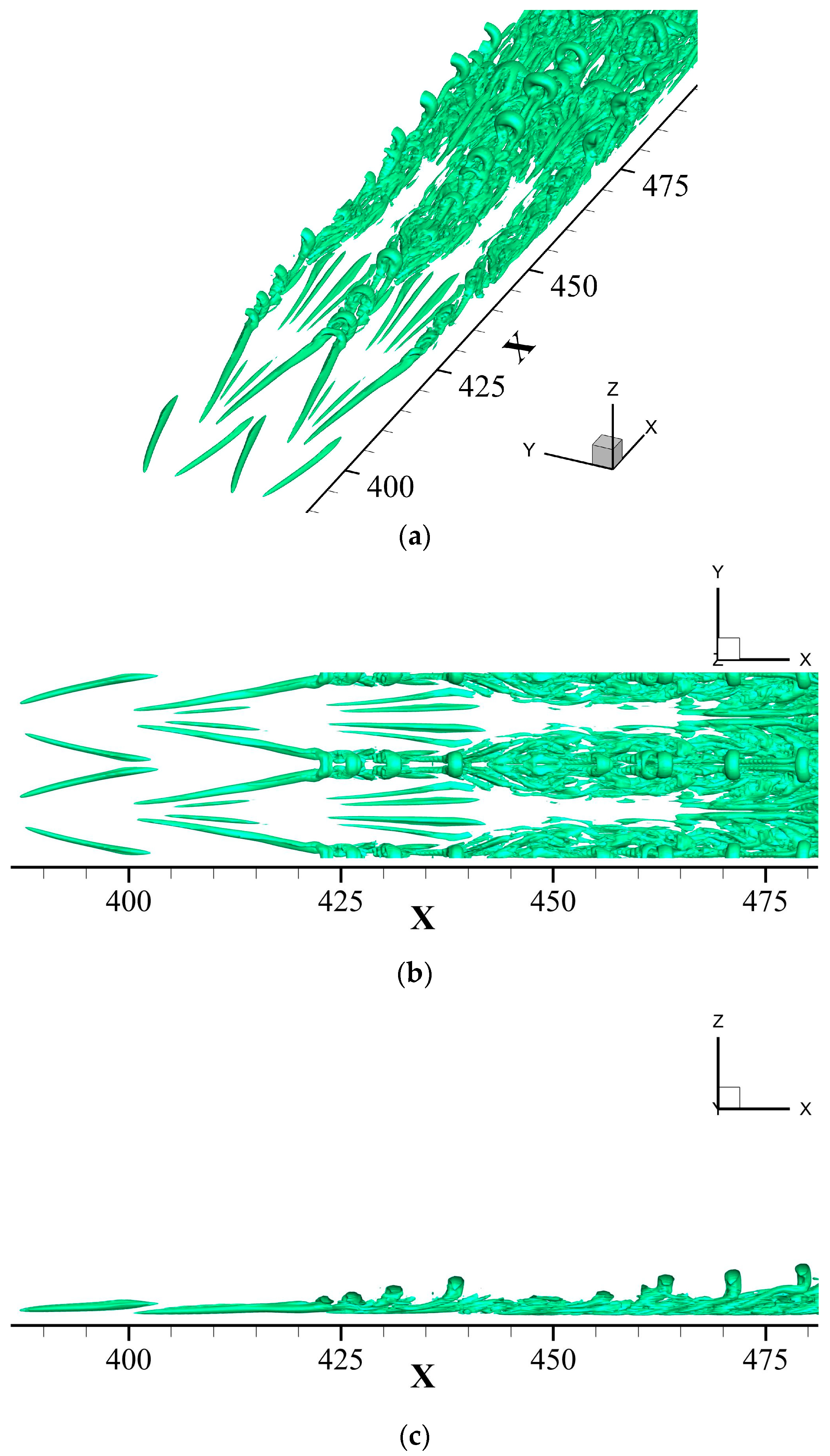 Fluids 11 00004 g006