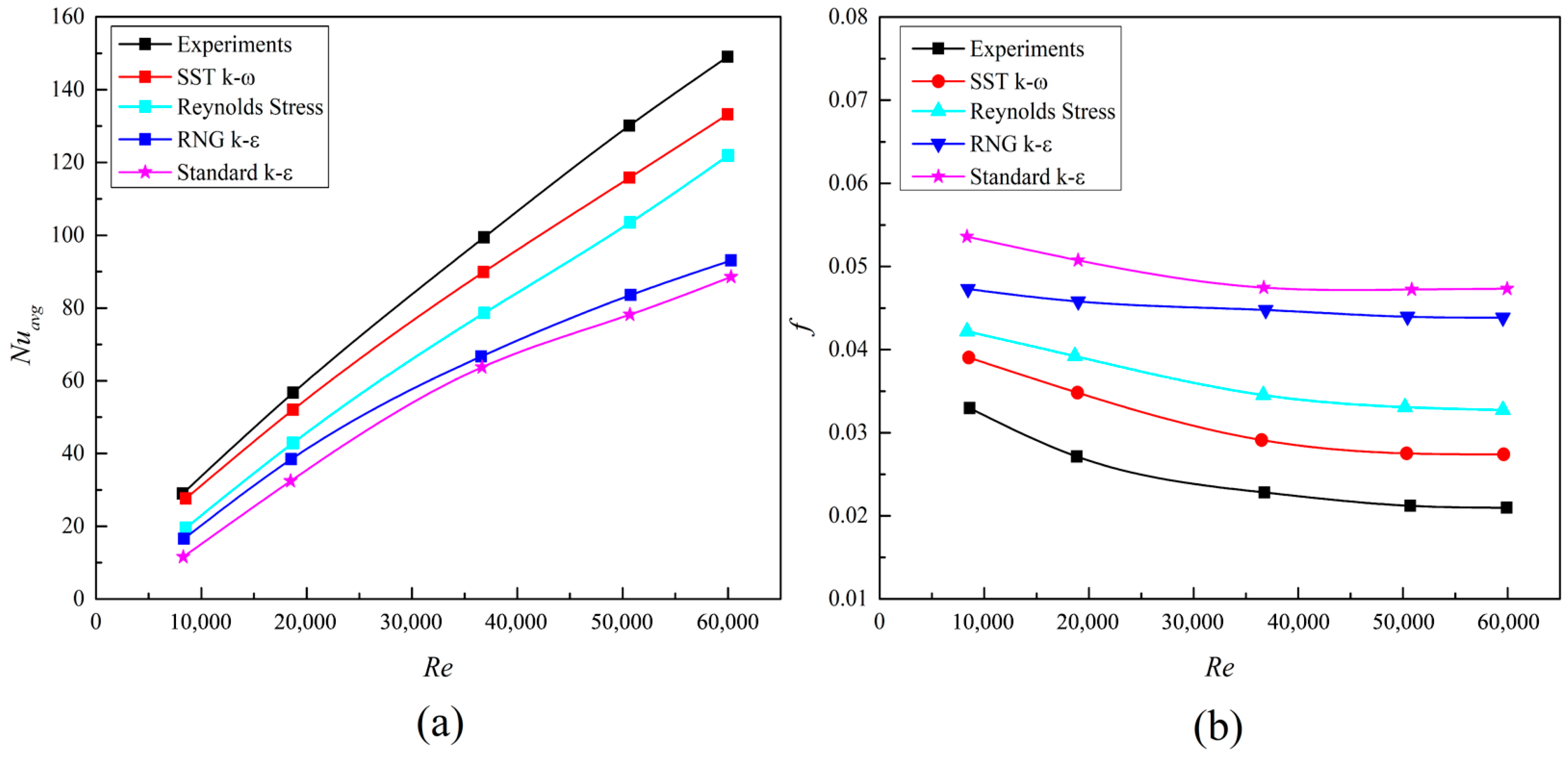 Fluids 11 00007 g004