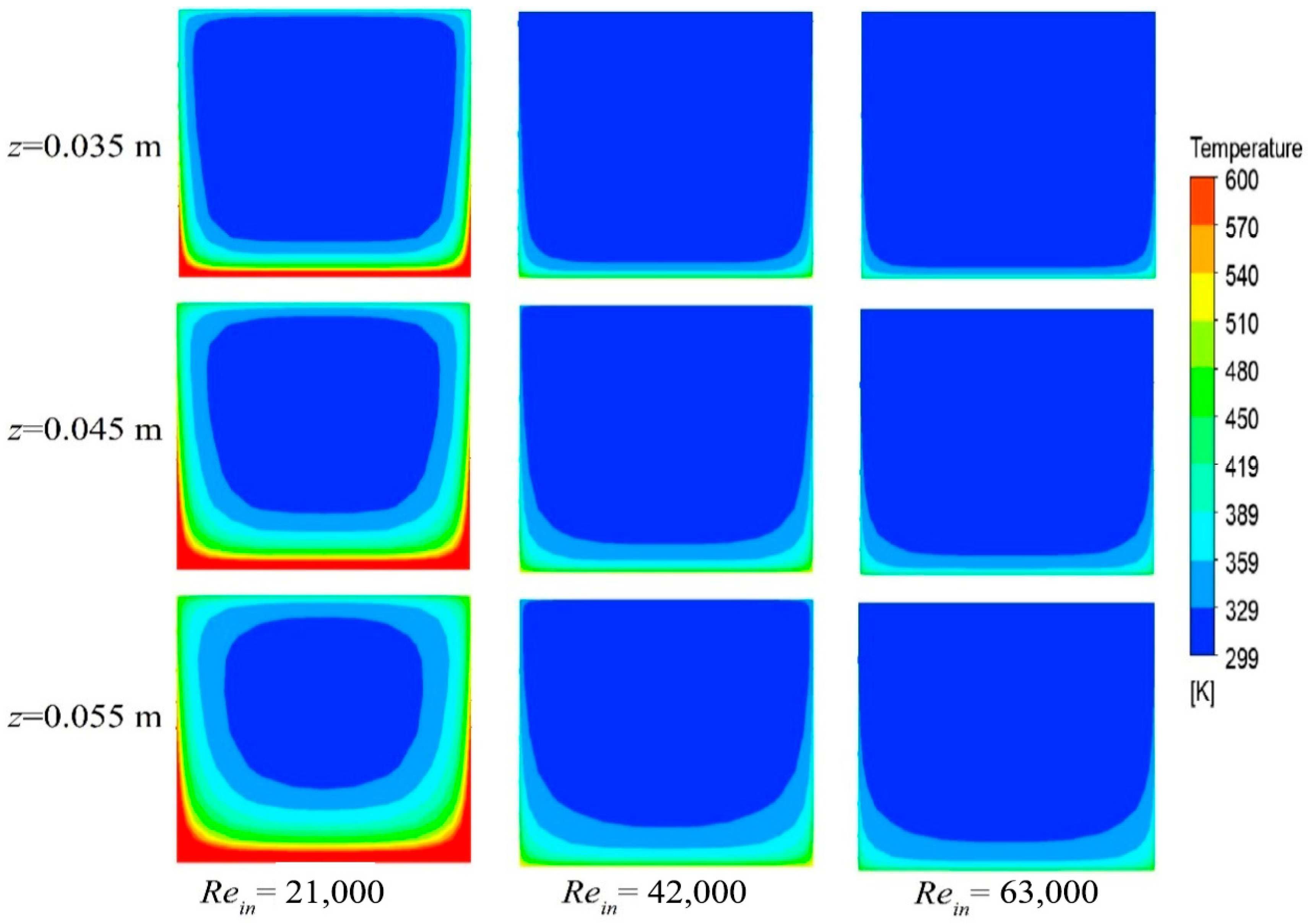 Fluids 11 00007 g008