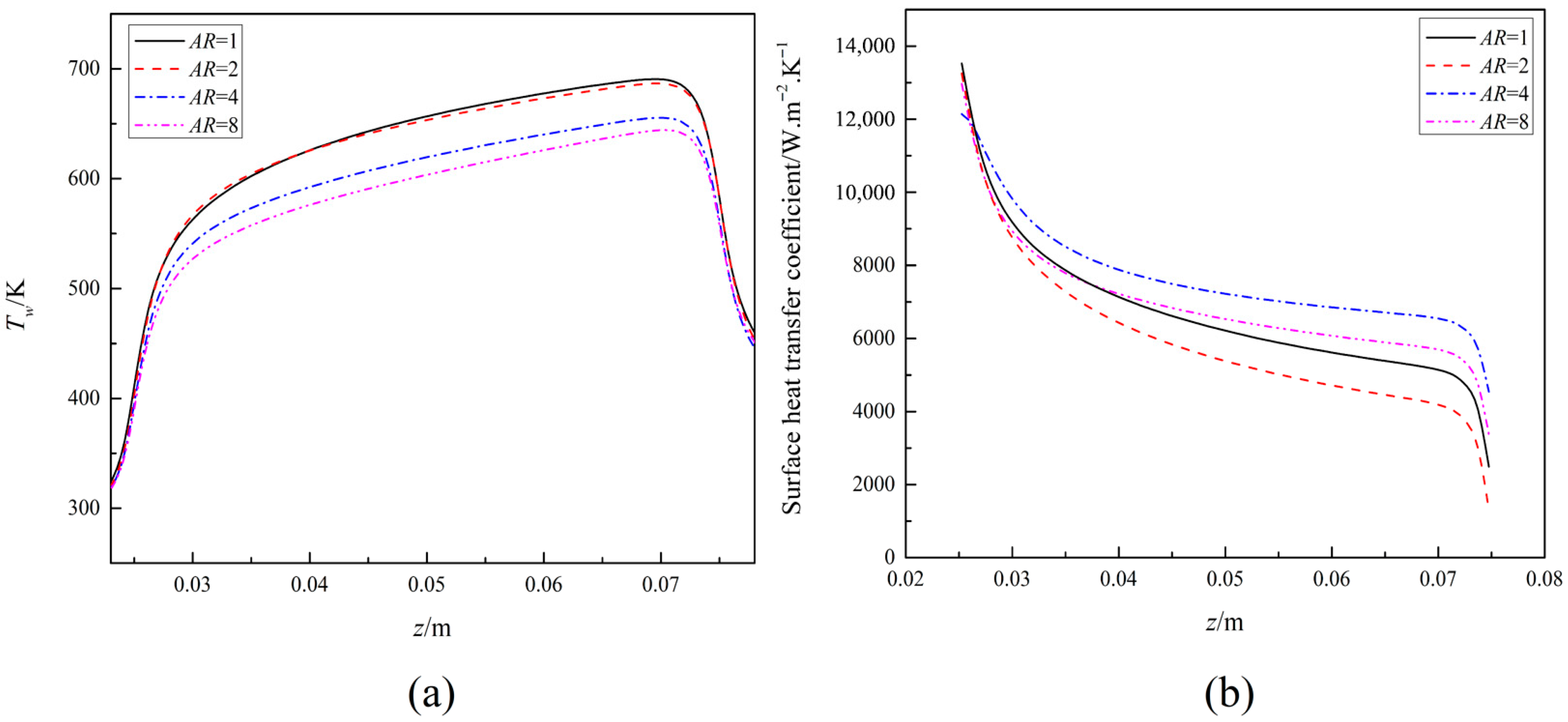 Fluids 11 00007 g013